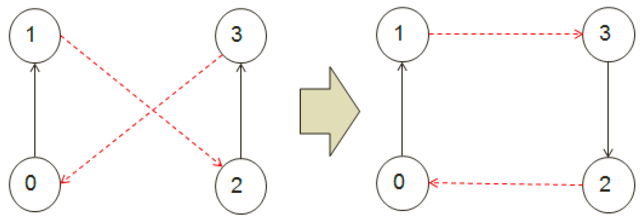 Applsci 09 03756 g006 550