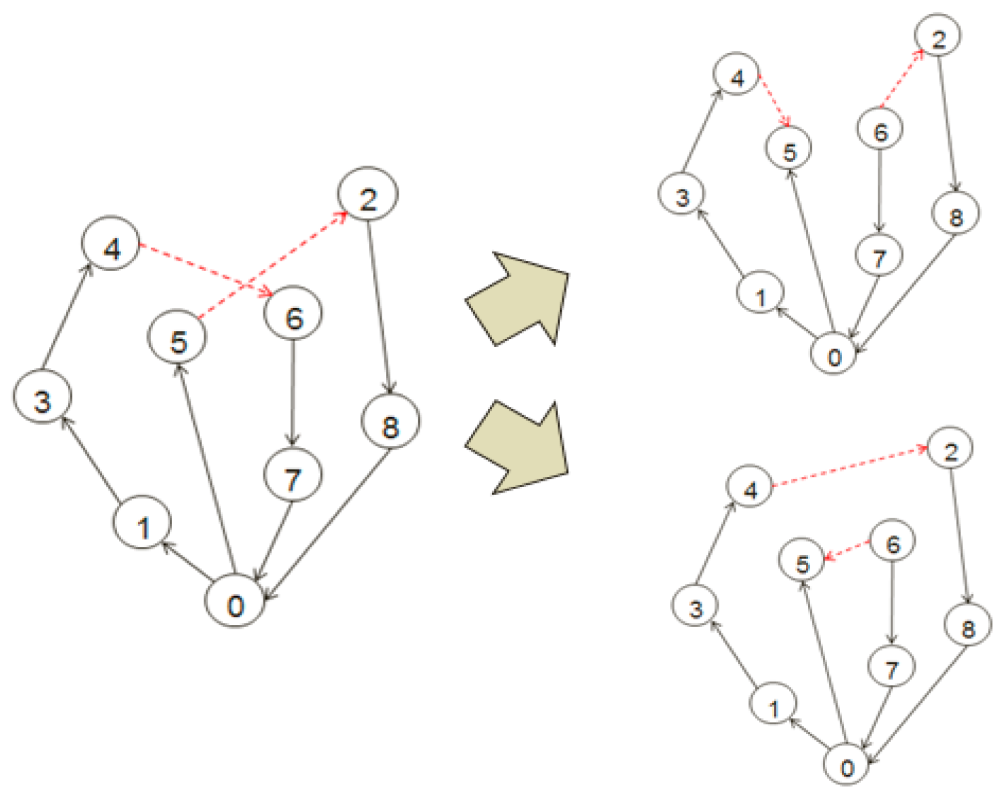 Applsci 09 03756 g007 550