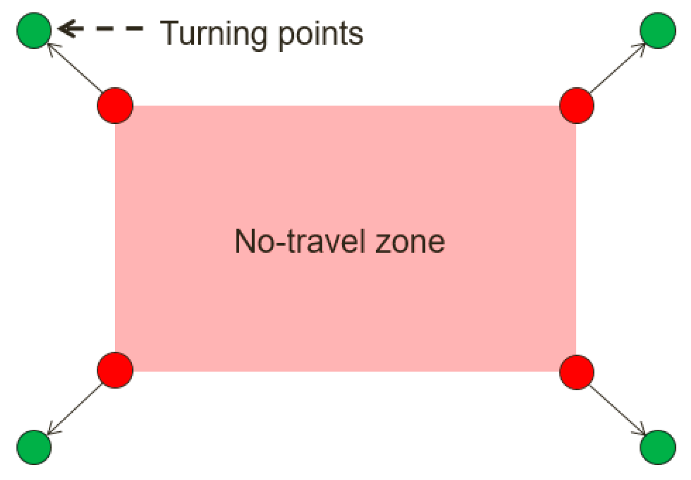 Applsci 09 03756 g009 550