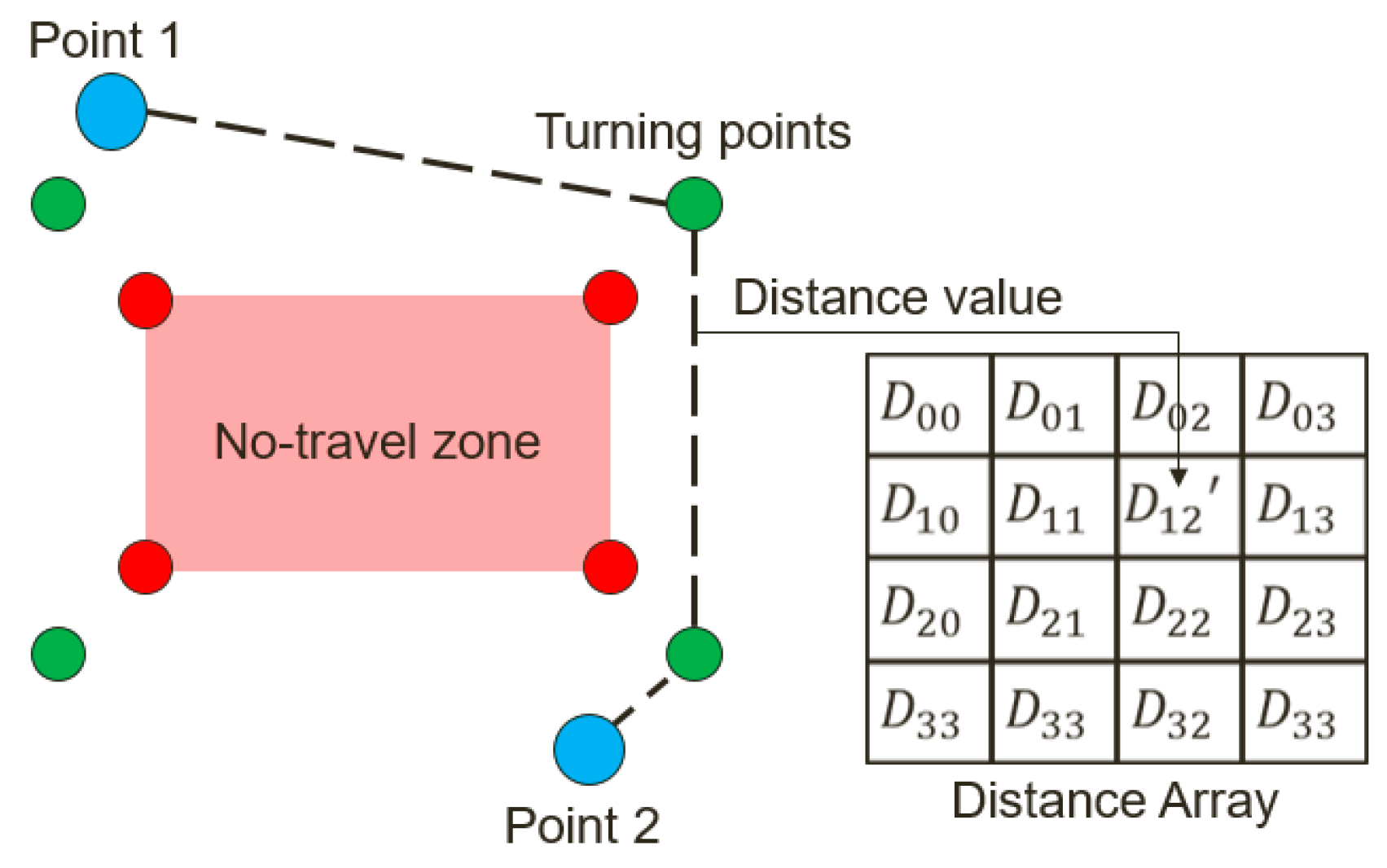 Applsci 09 03756 g010 550