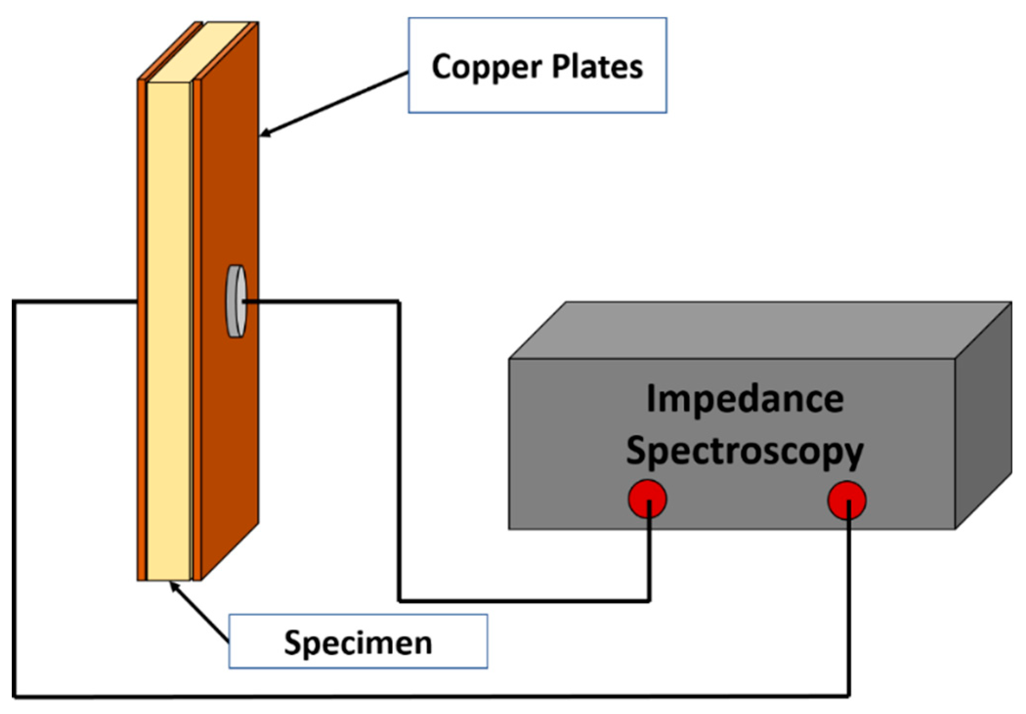 Applsci 09 03757 g001