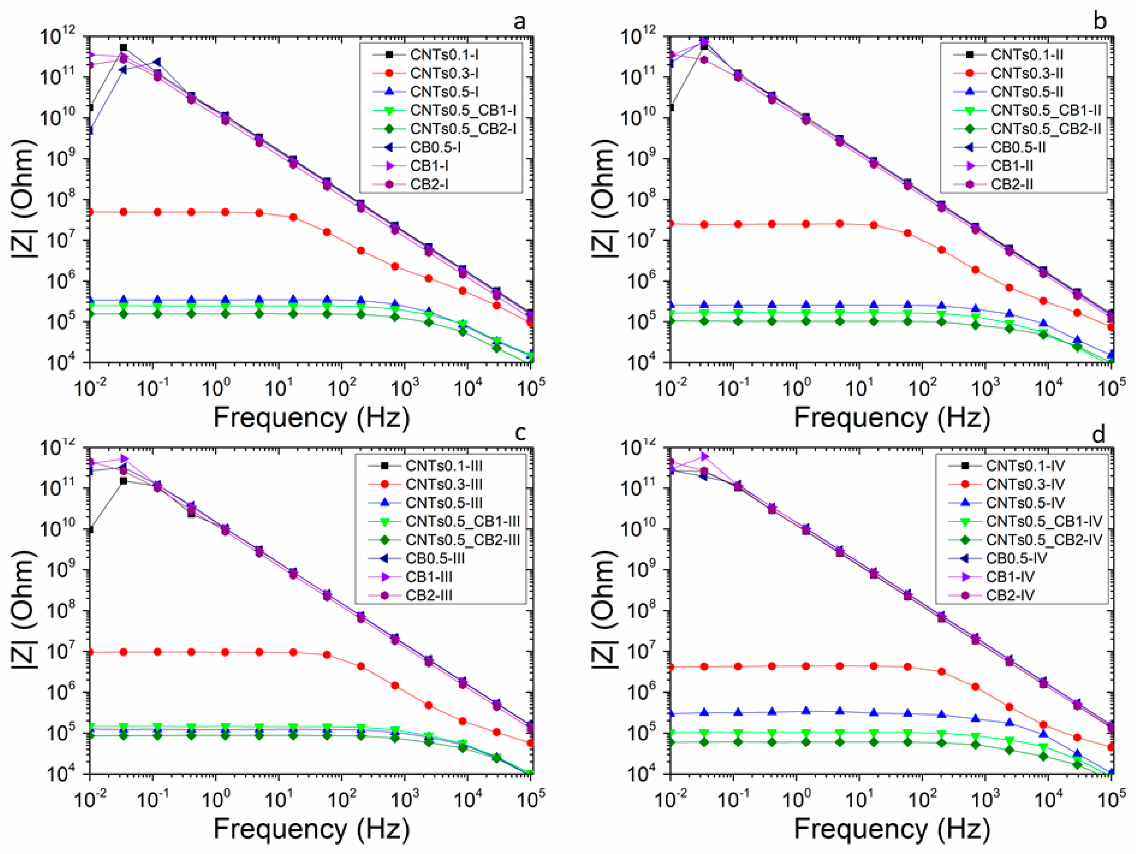 Applsci 09 03757 g002