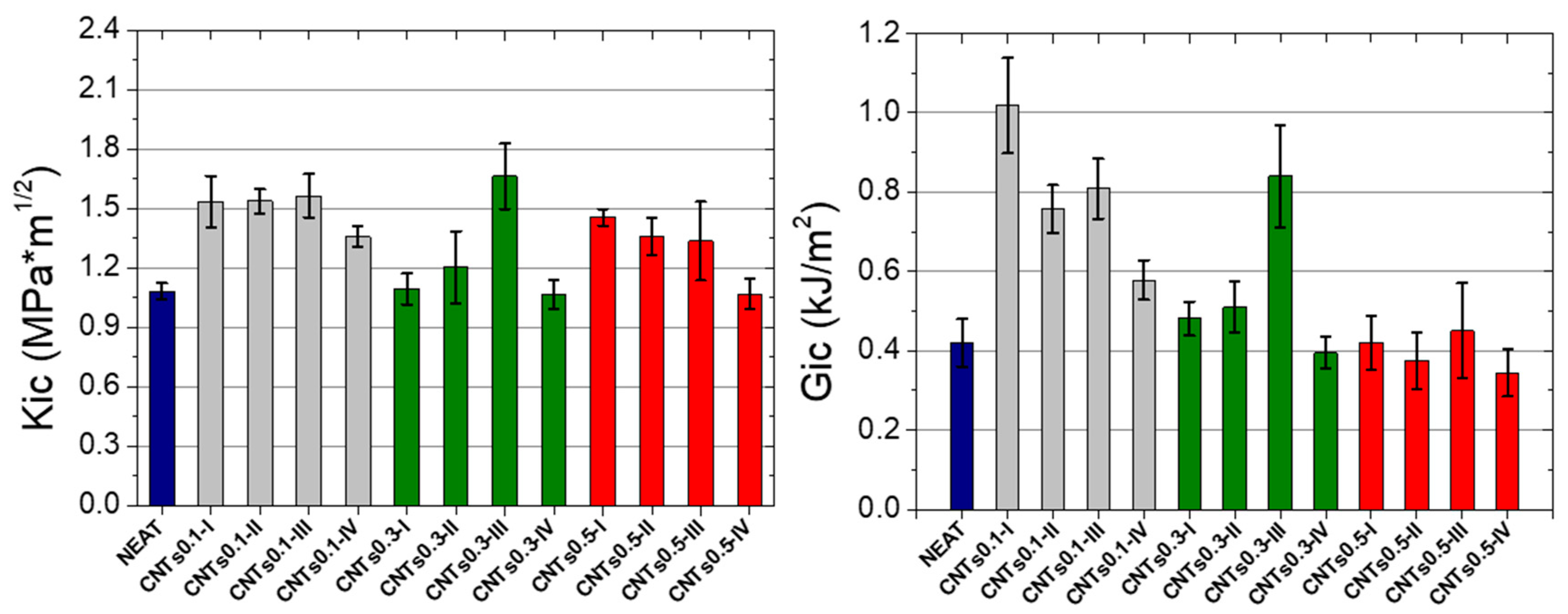 Applsci 09 03757 g003