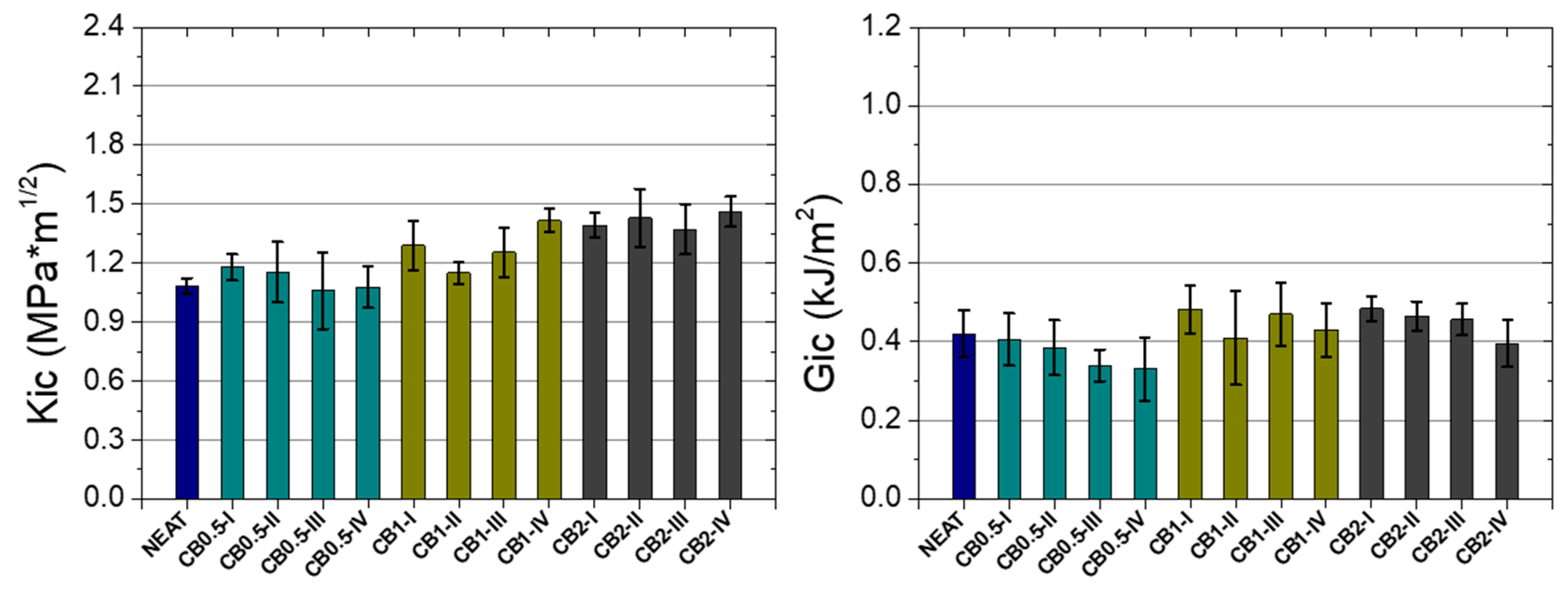 Applsci 09 03757 g004