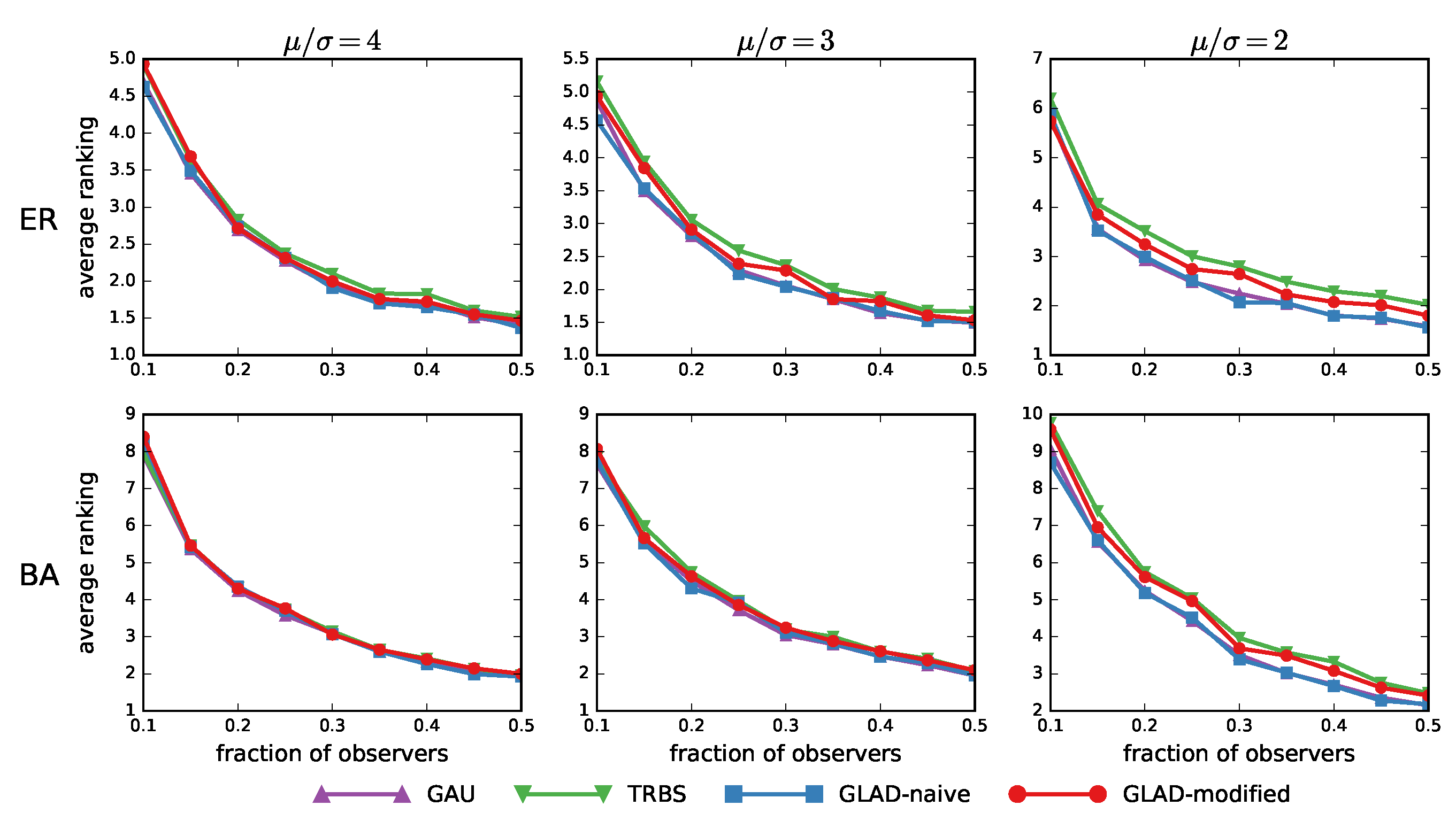 Applsci 09 03758 g002