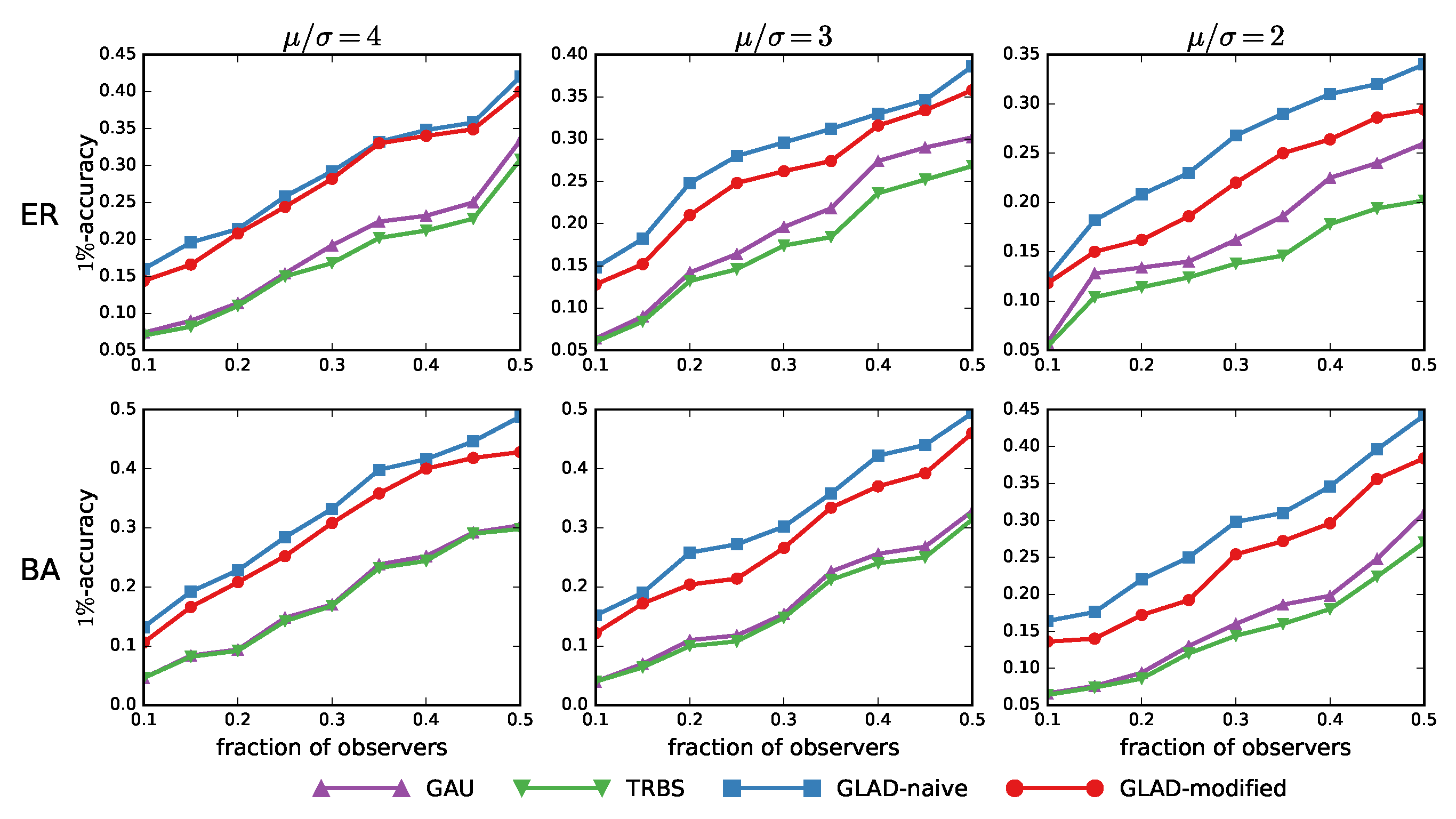 Applsci 09 03758 g003
