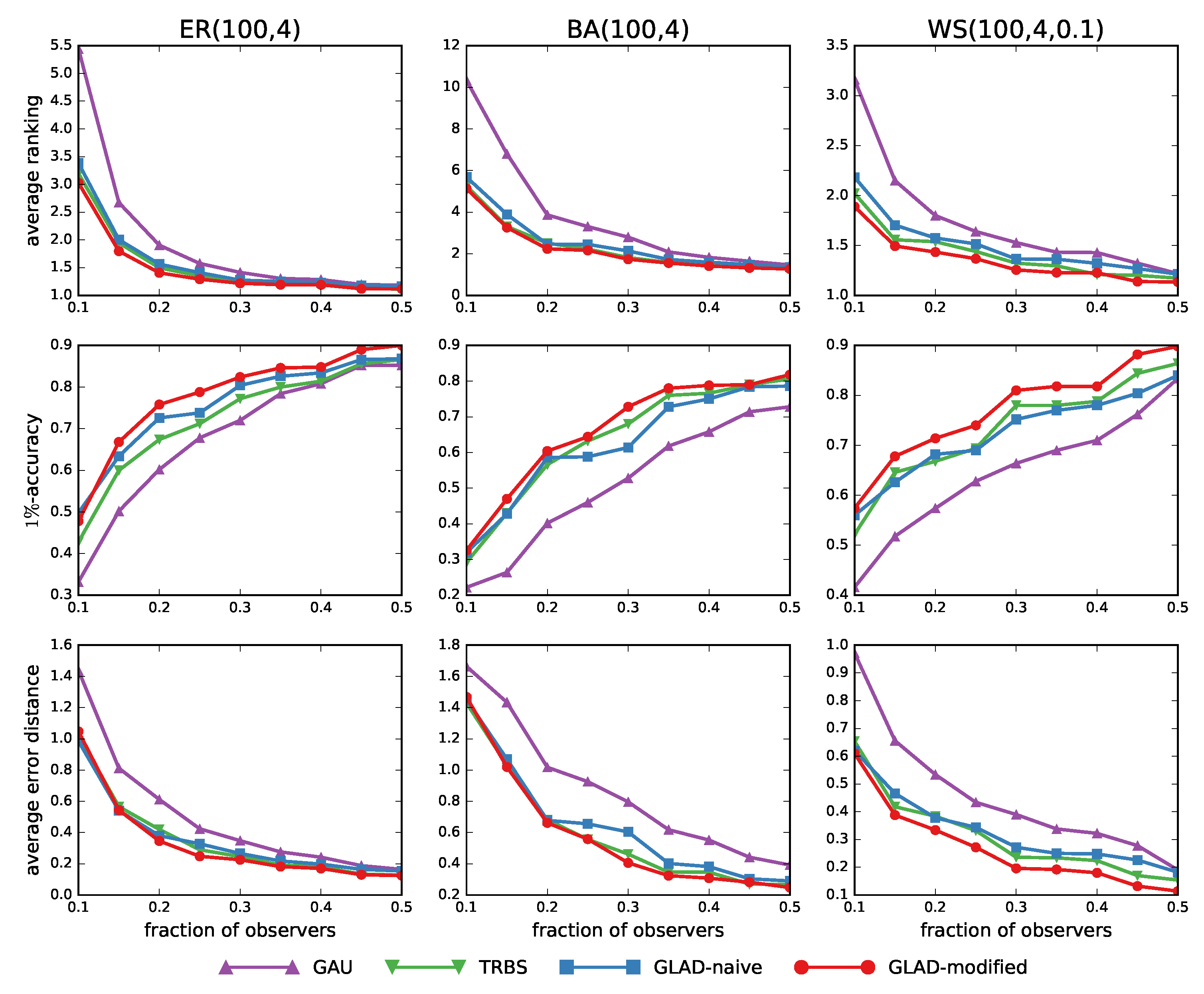 Applsci 09 03758 g006