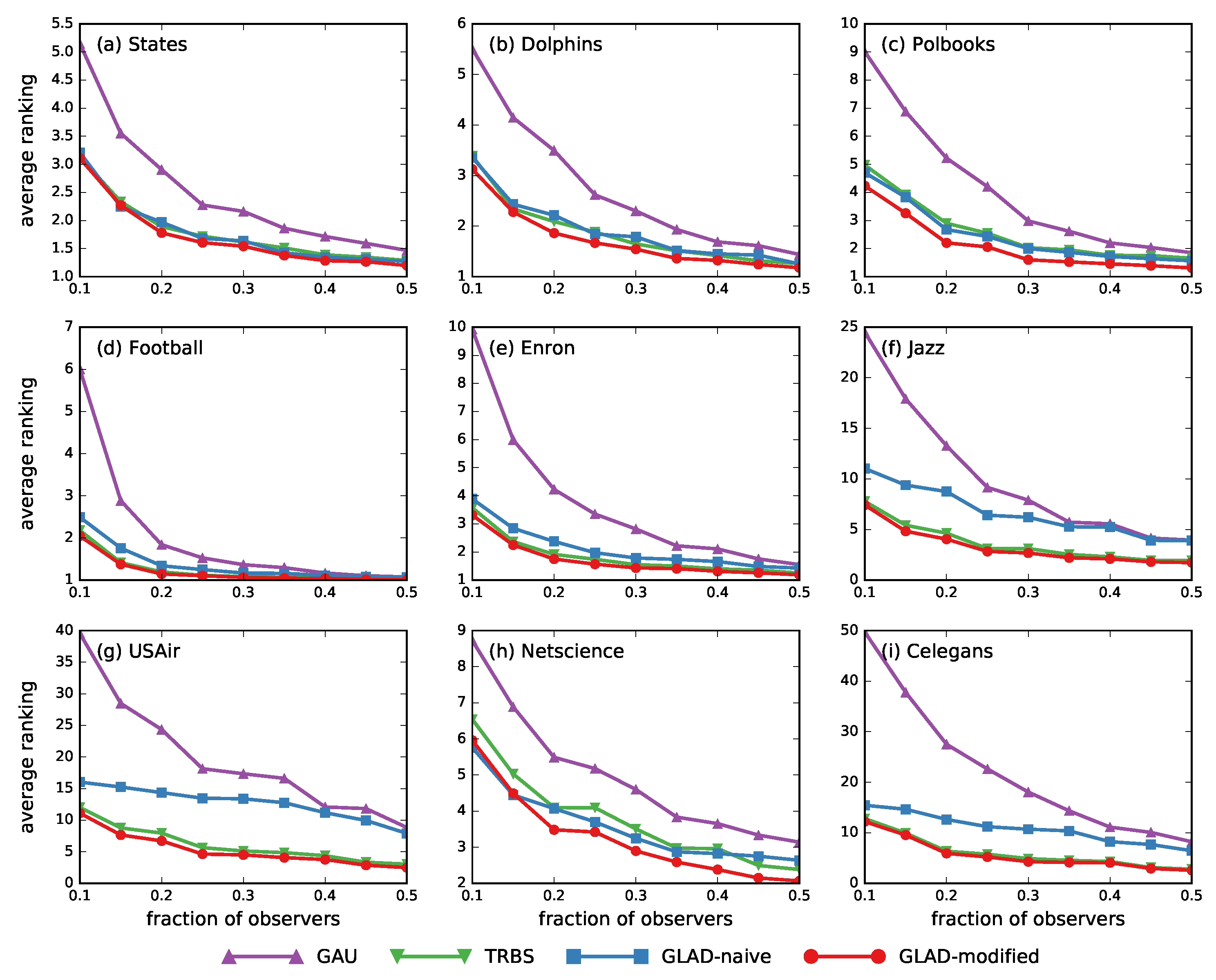 Applsci 09 03758 g007