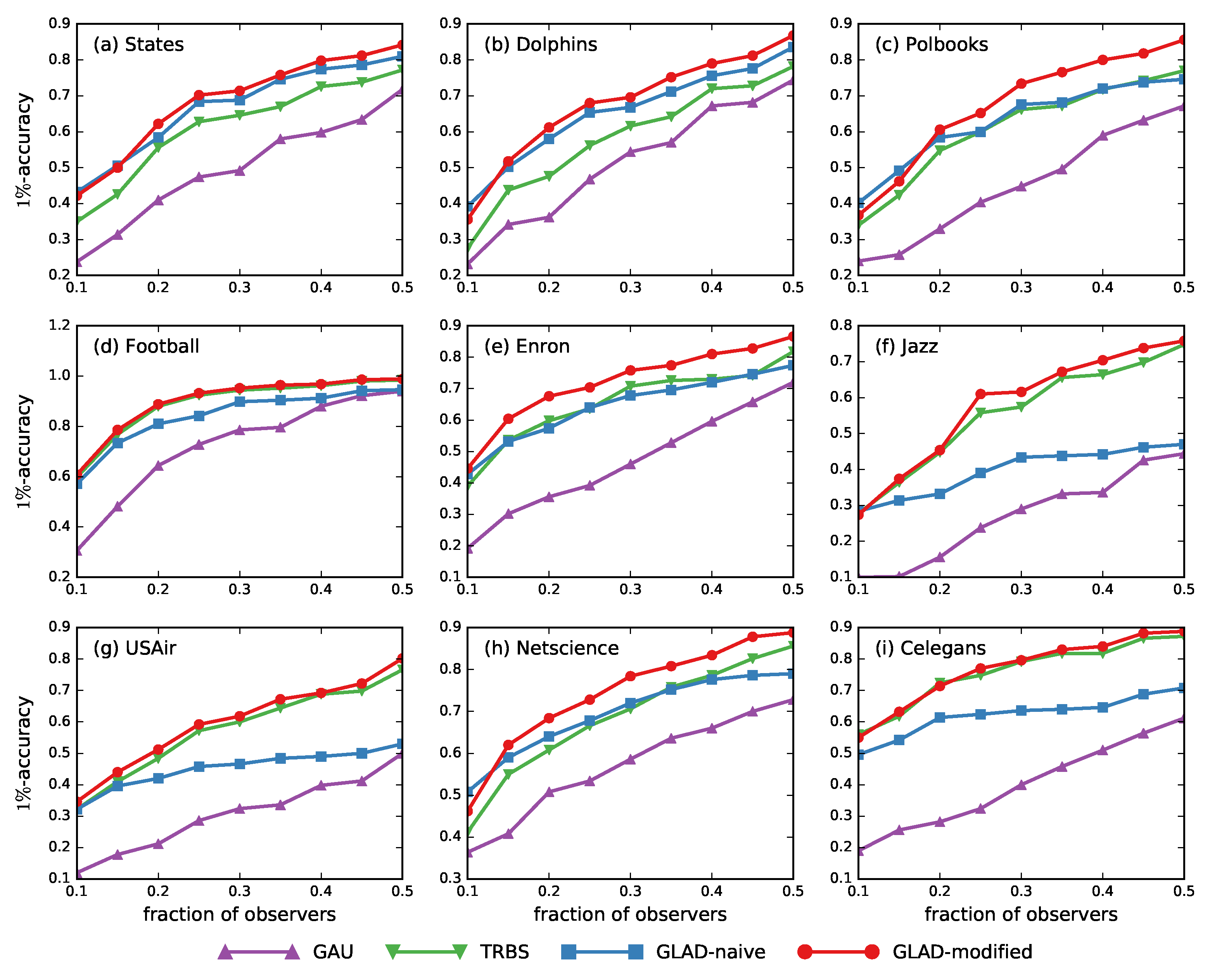 Applsci 09 03758 g008