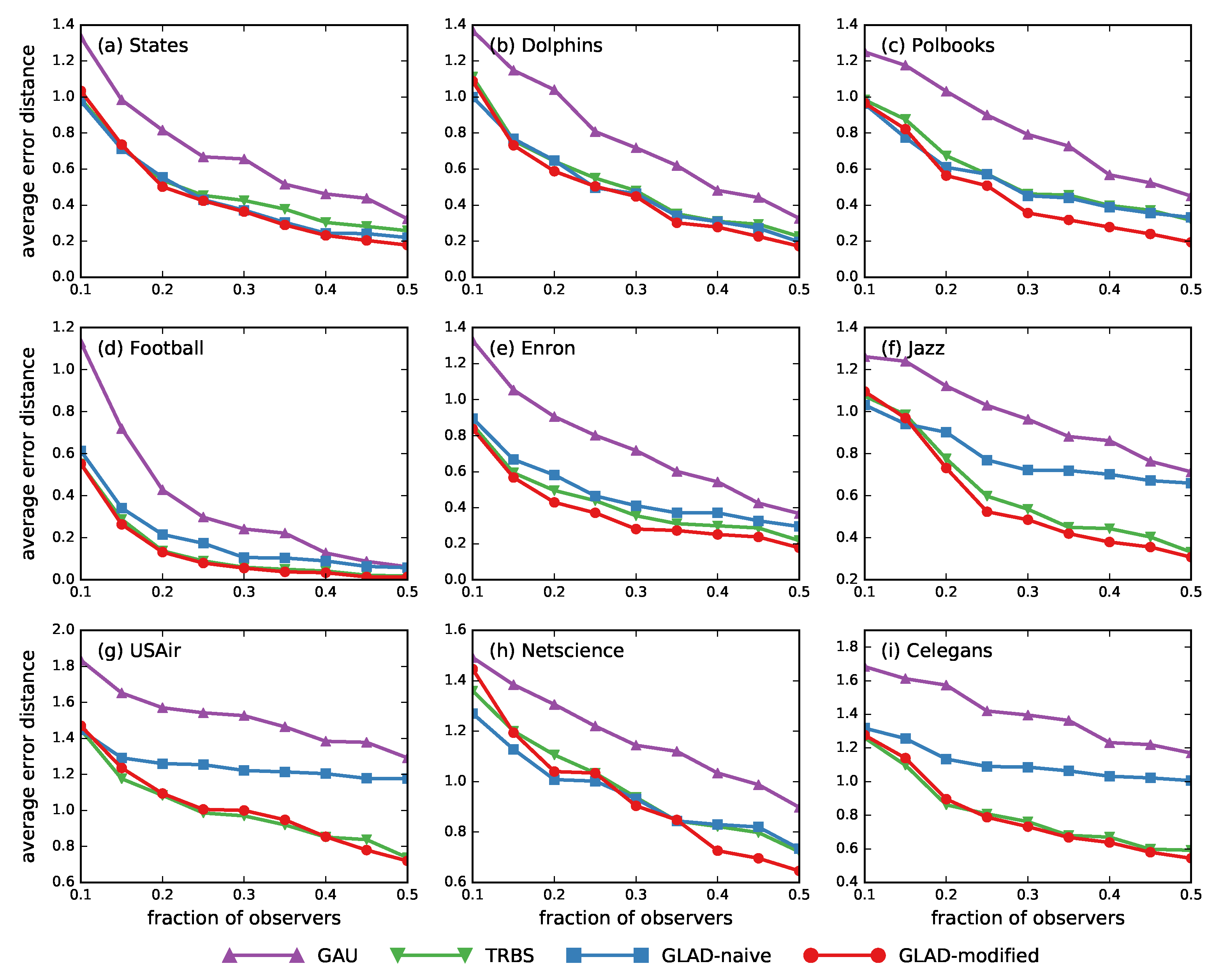 Applsci 09 03758 g009