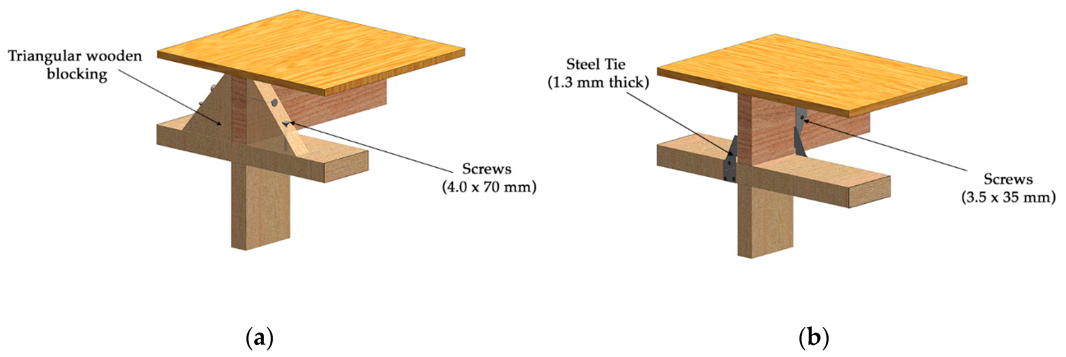 Applsci 09 03759 g003 550