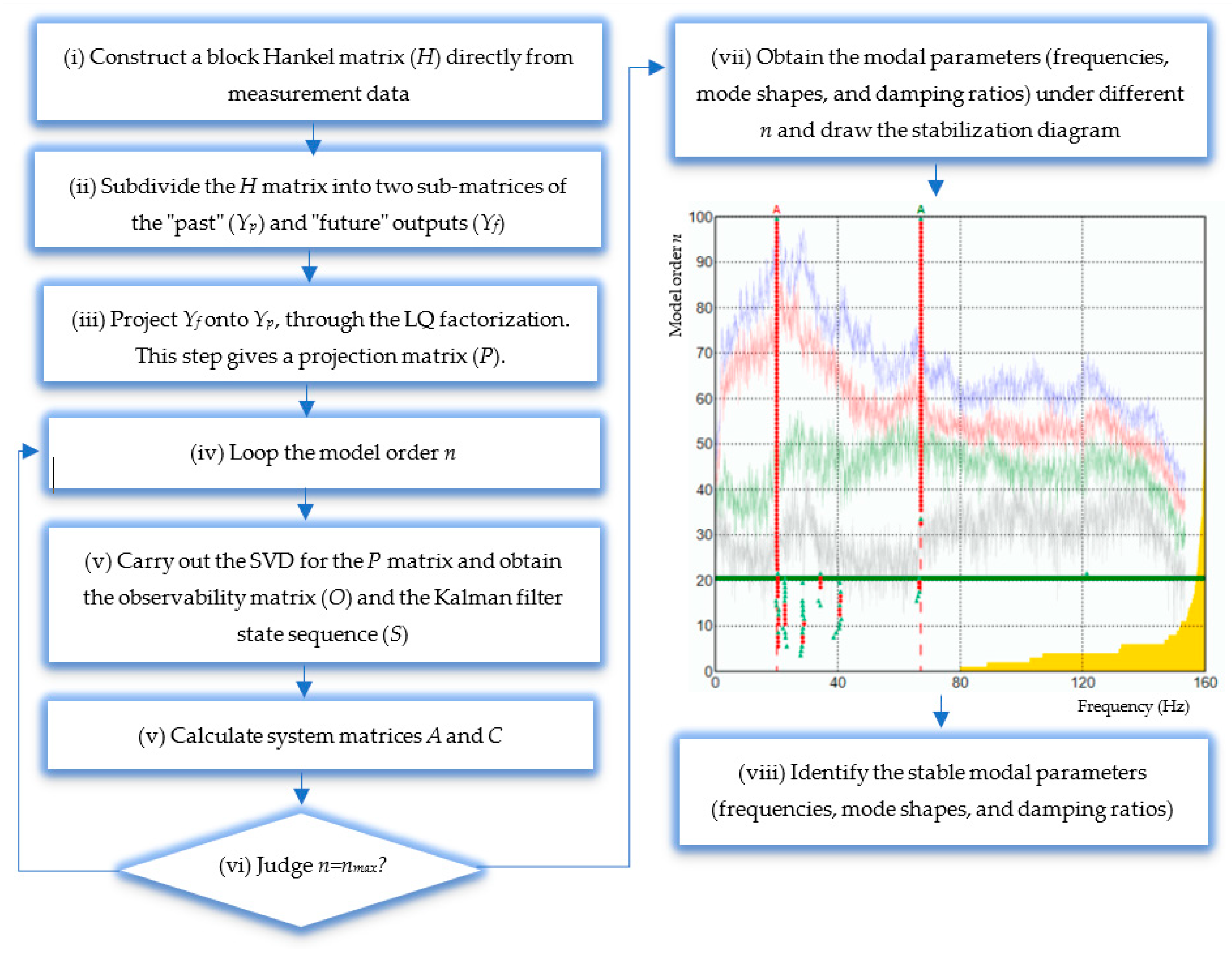 Applsci 09 03759 g009 550