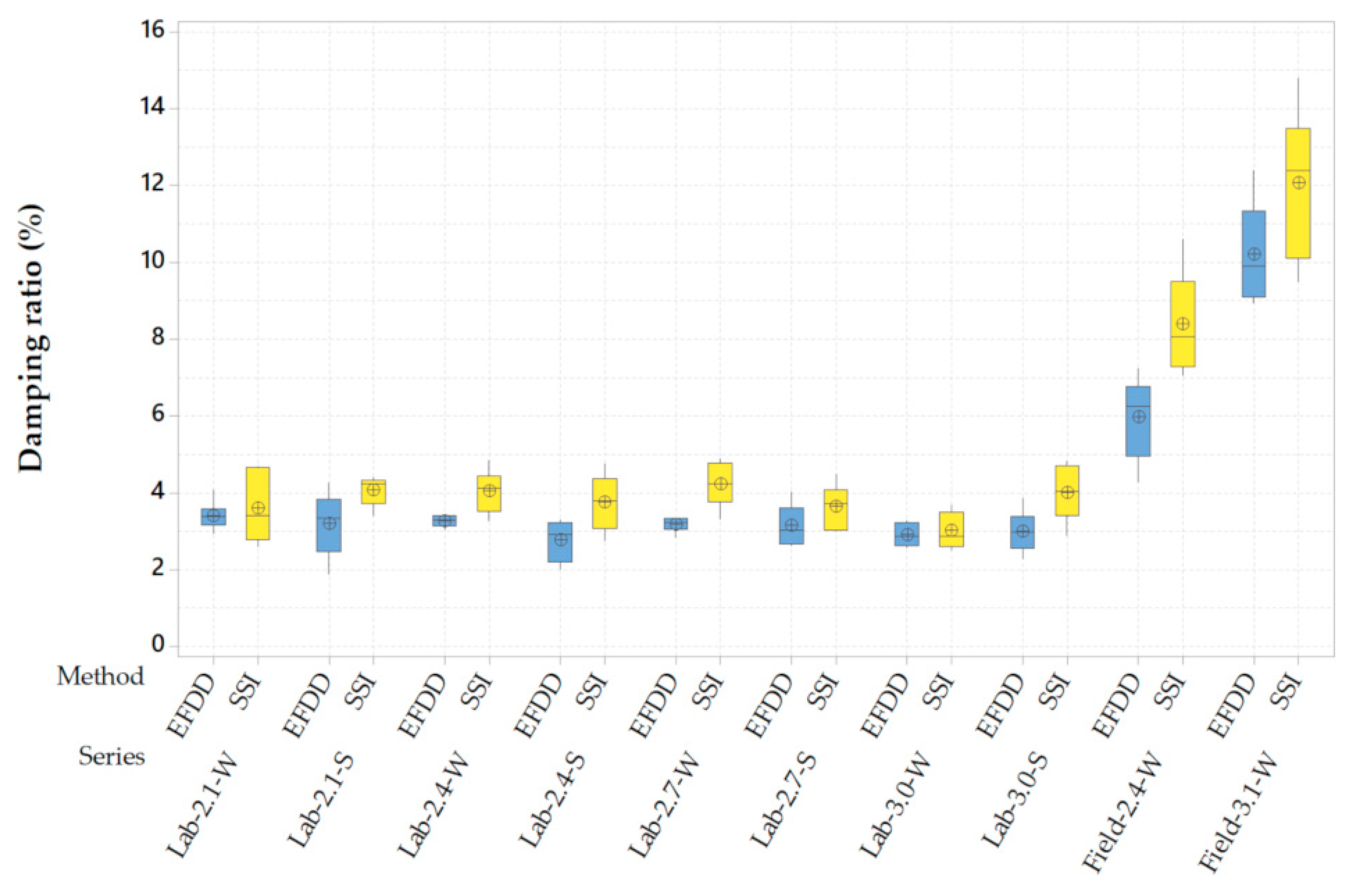 Applsci 09 03759 g013 550