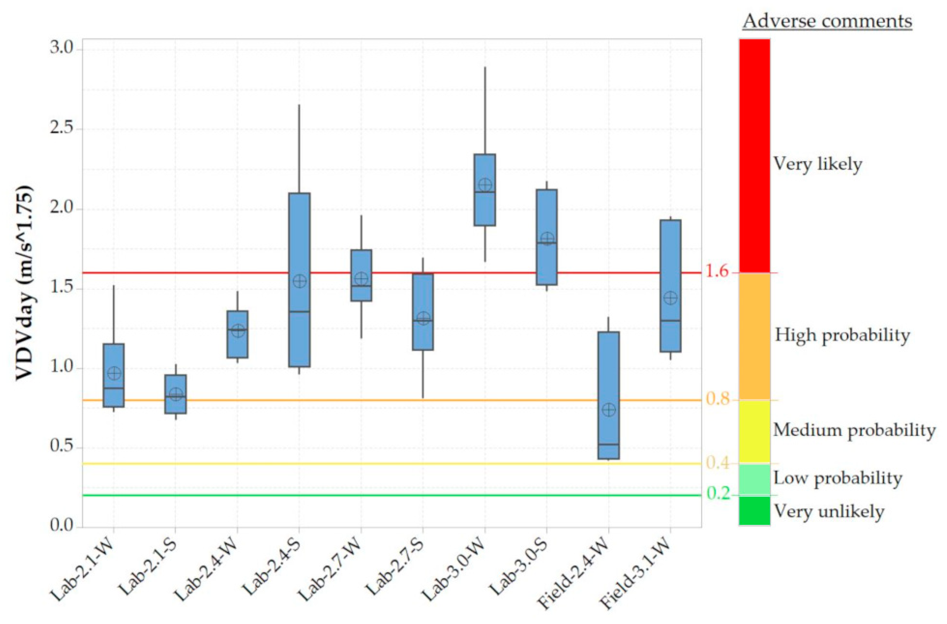 Applsci 09 03759 g014 550