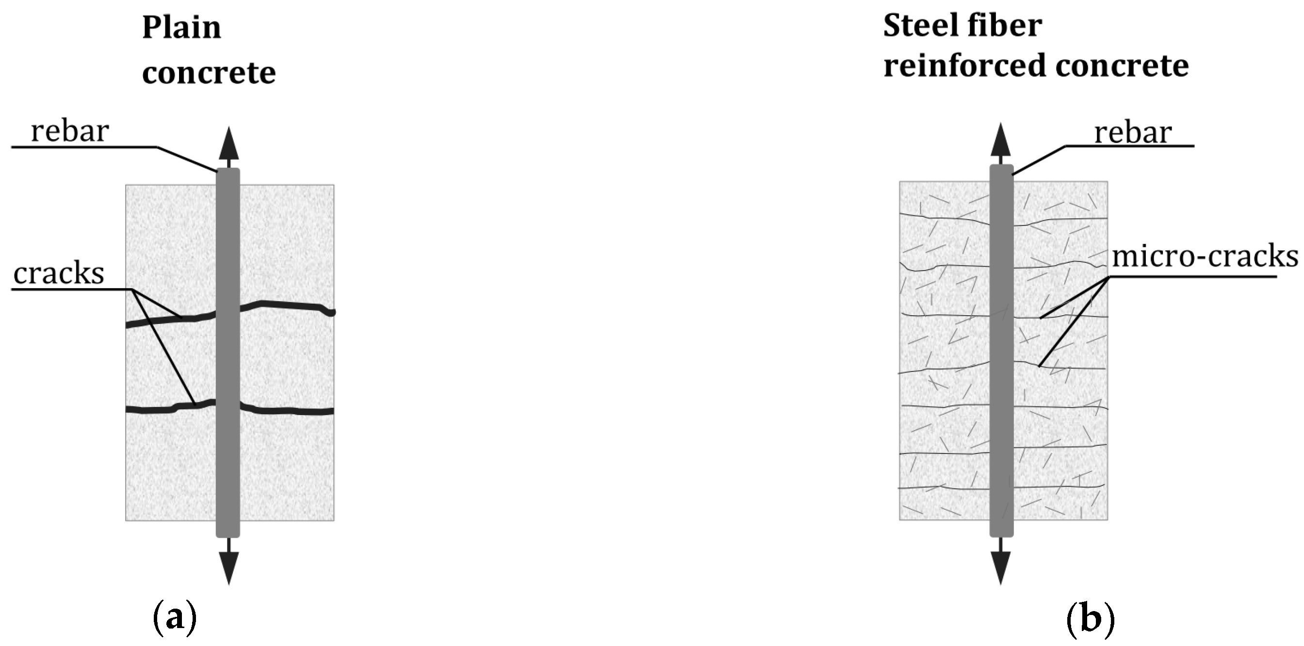 Applsci 09 03763 g002 Applsci 09 03763 g002