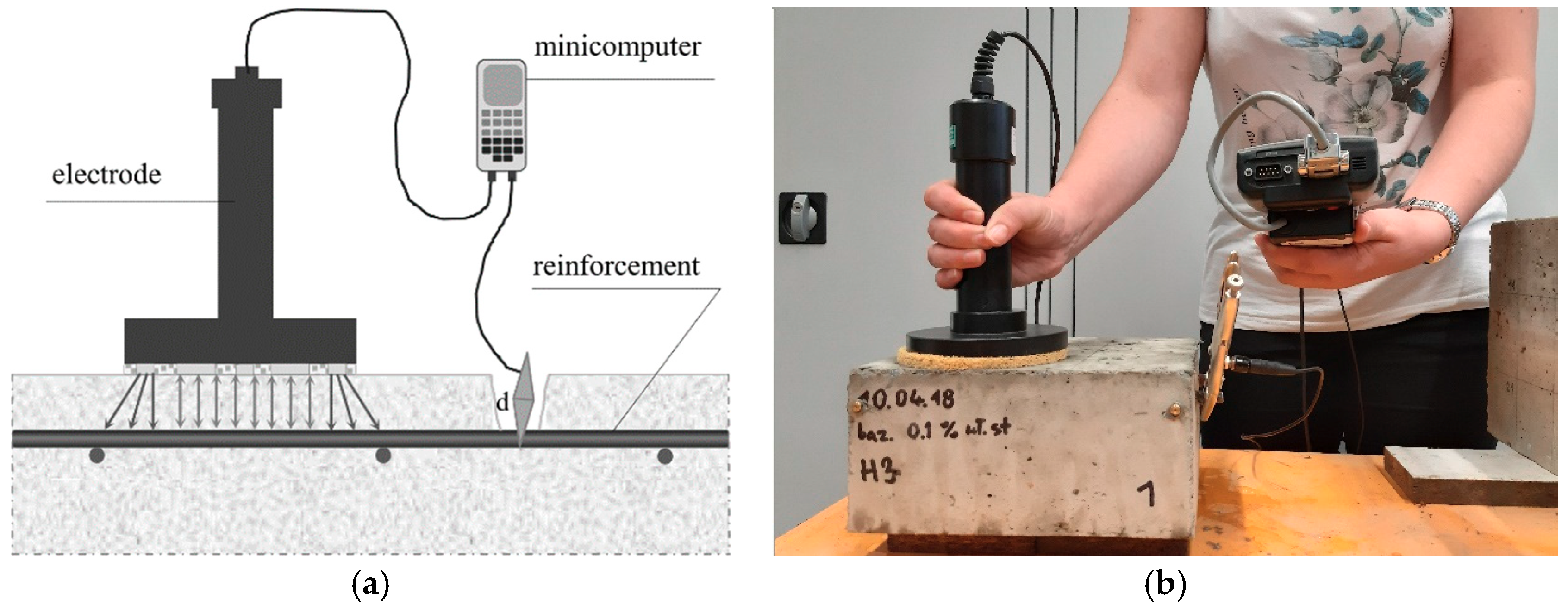 Applsci 09 03763 g005 Applsci 09 03763 g005