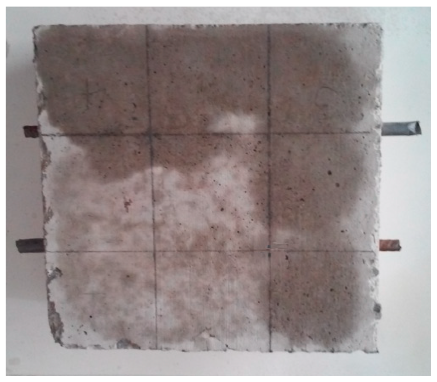 Applsci 09 03763 g007 Applsci 09 03763 g007