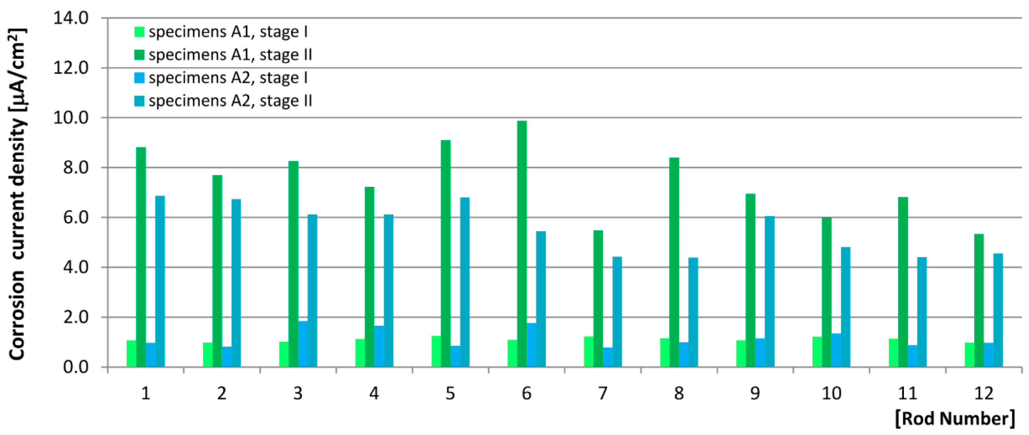 Applsci 09 03763 g008 Applsci 09 03763 g008