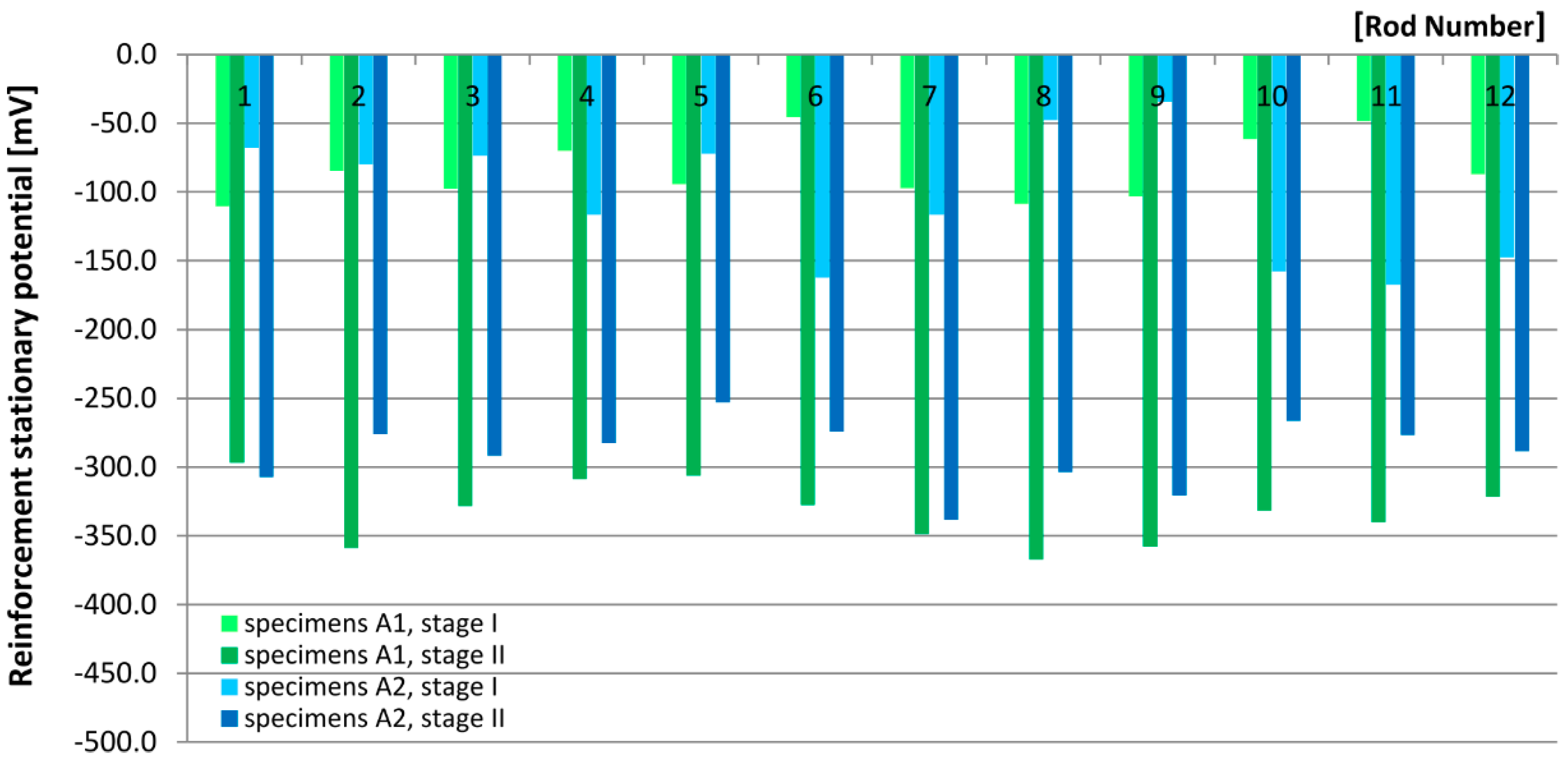 Applsci 09 03763 g009 Applsci 09 03763 g009