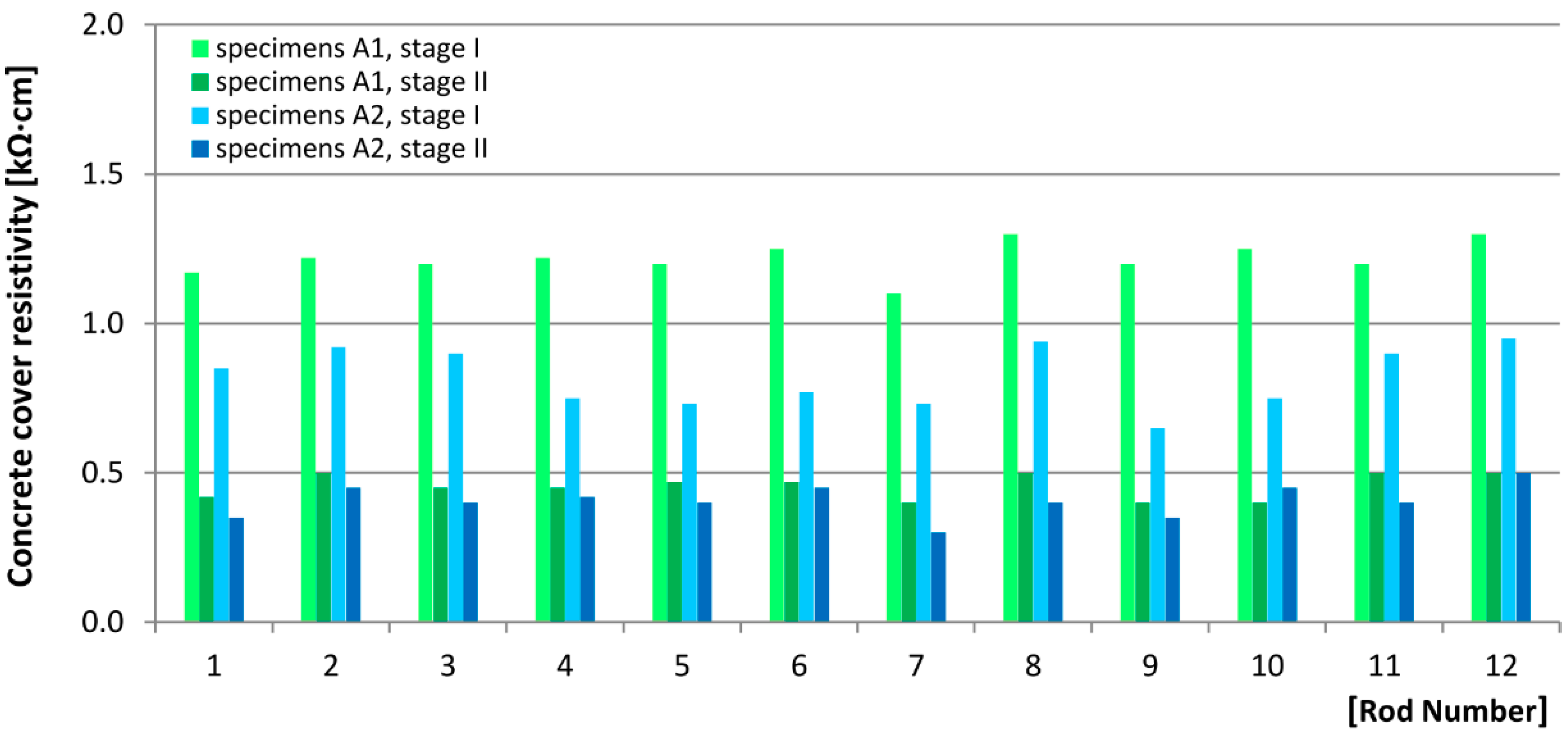 Applsci 09 03763 g010 Applsci 09 03763 g010