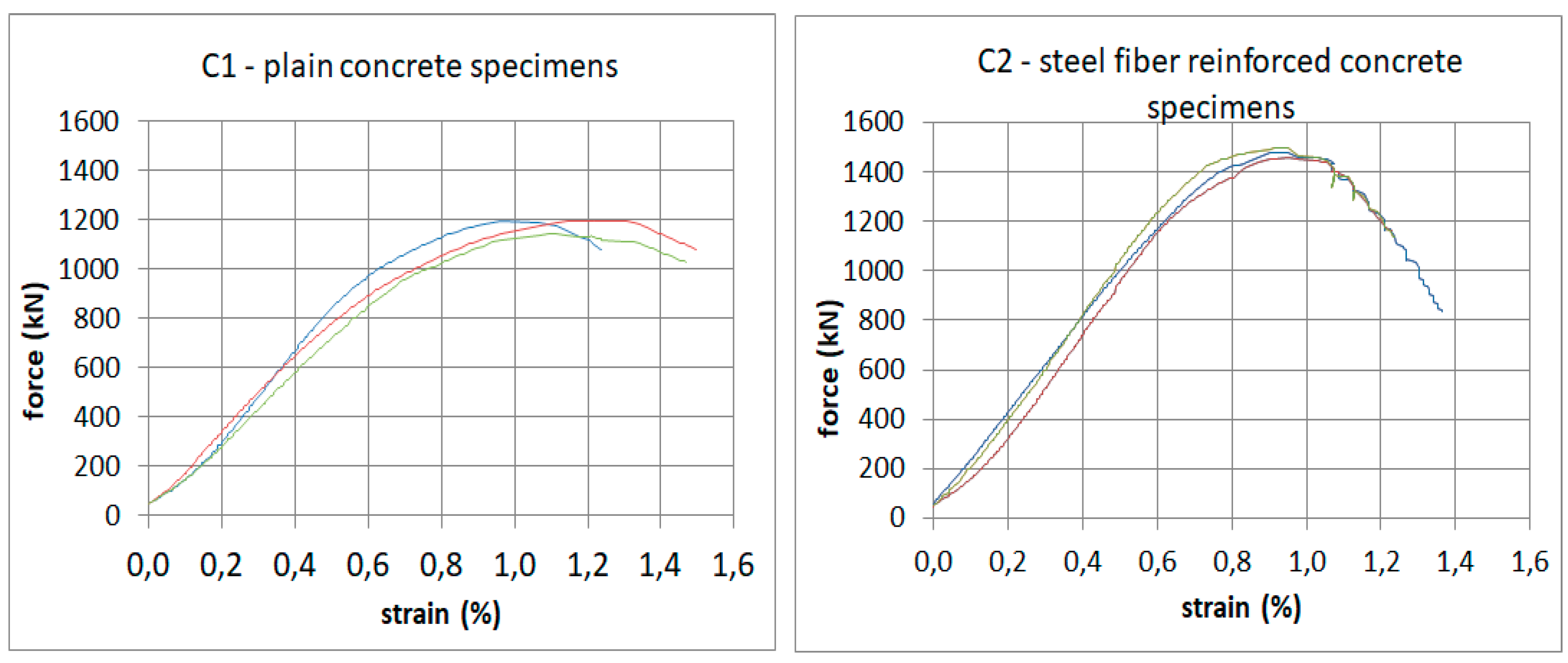 Applsci 09 03763 g012 Applsci 09 03763 g012