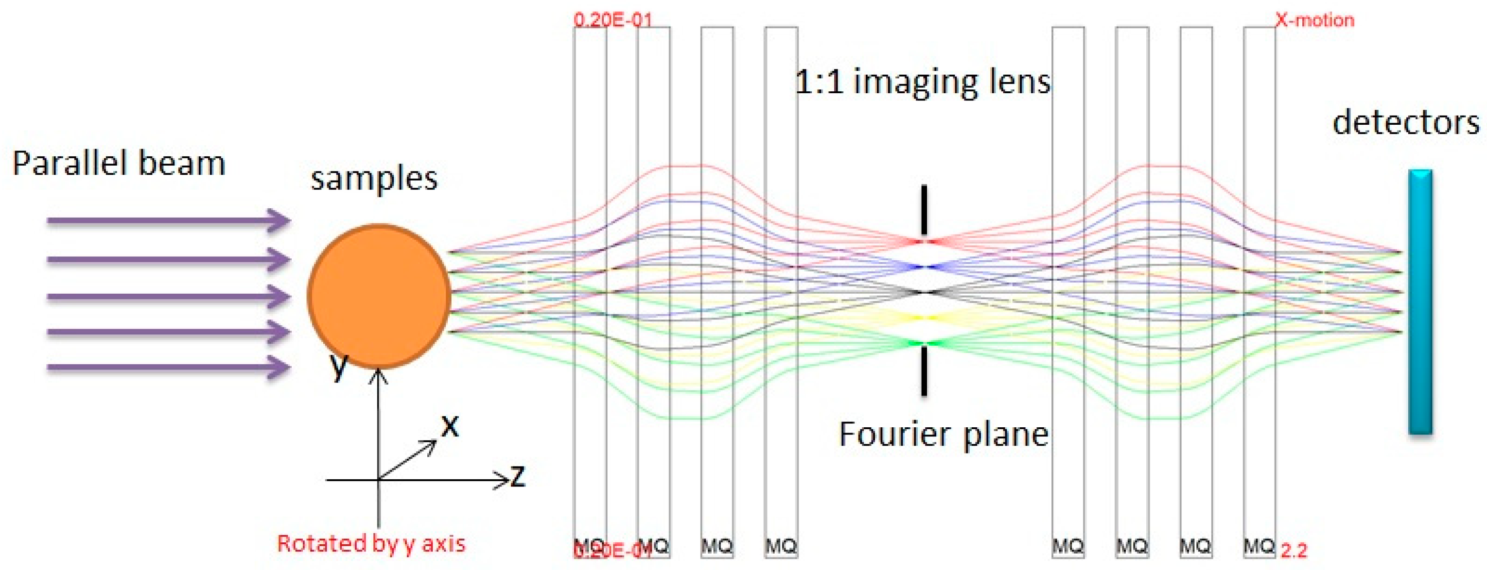 Applsci 09 03764 g001