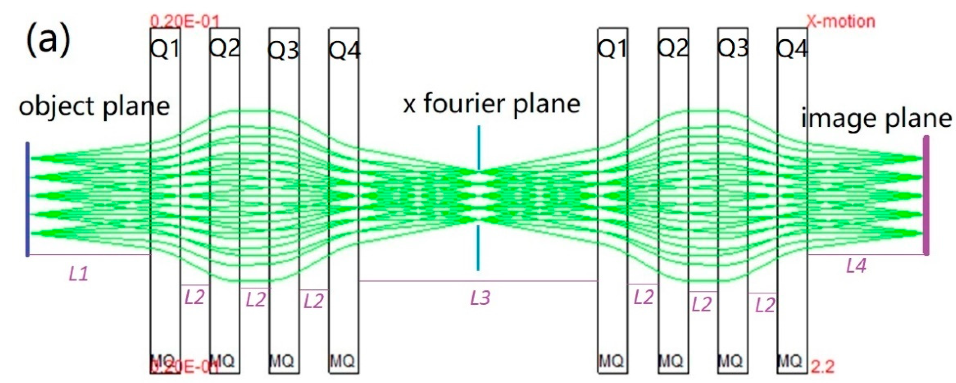 Applsci 09 03764 g002a