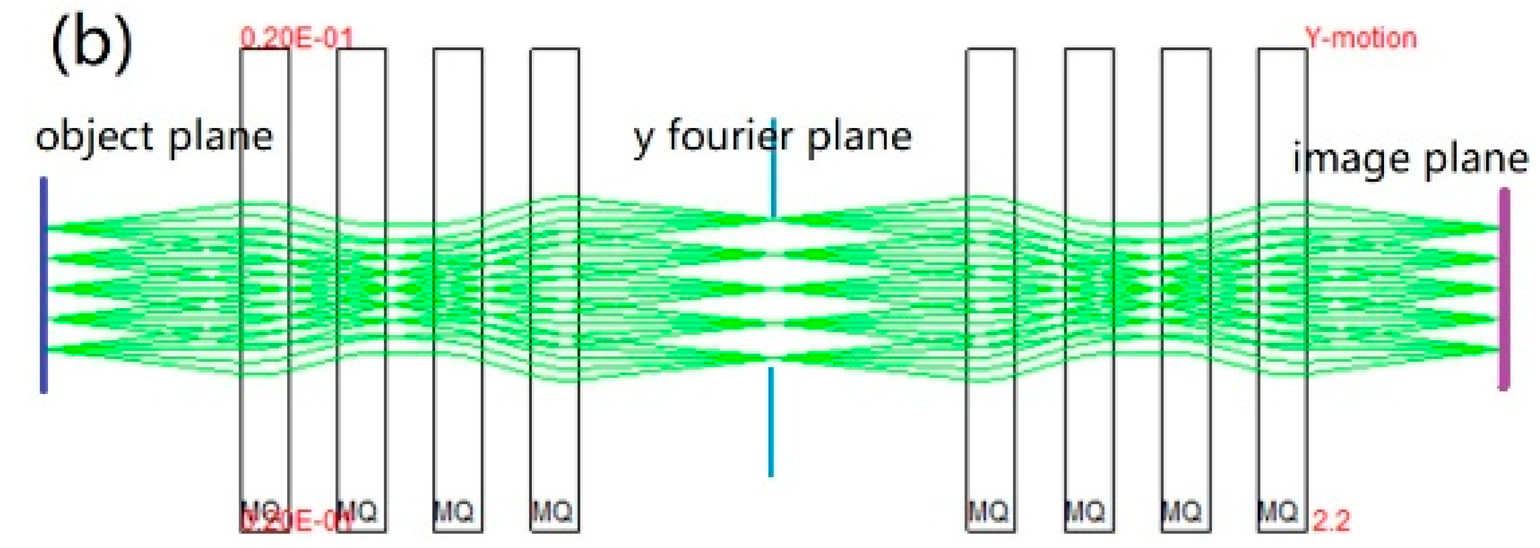 Applsci 09 03764 g002b