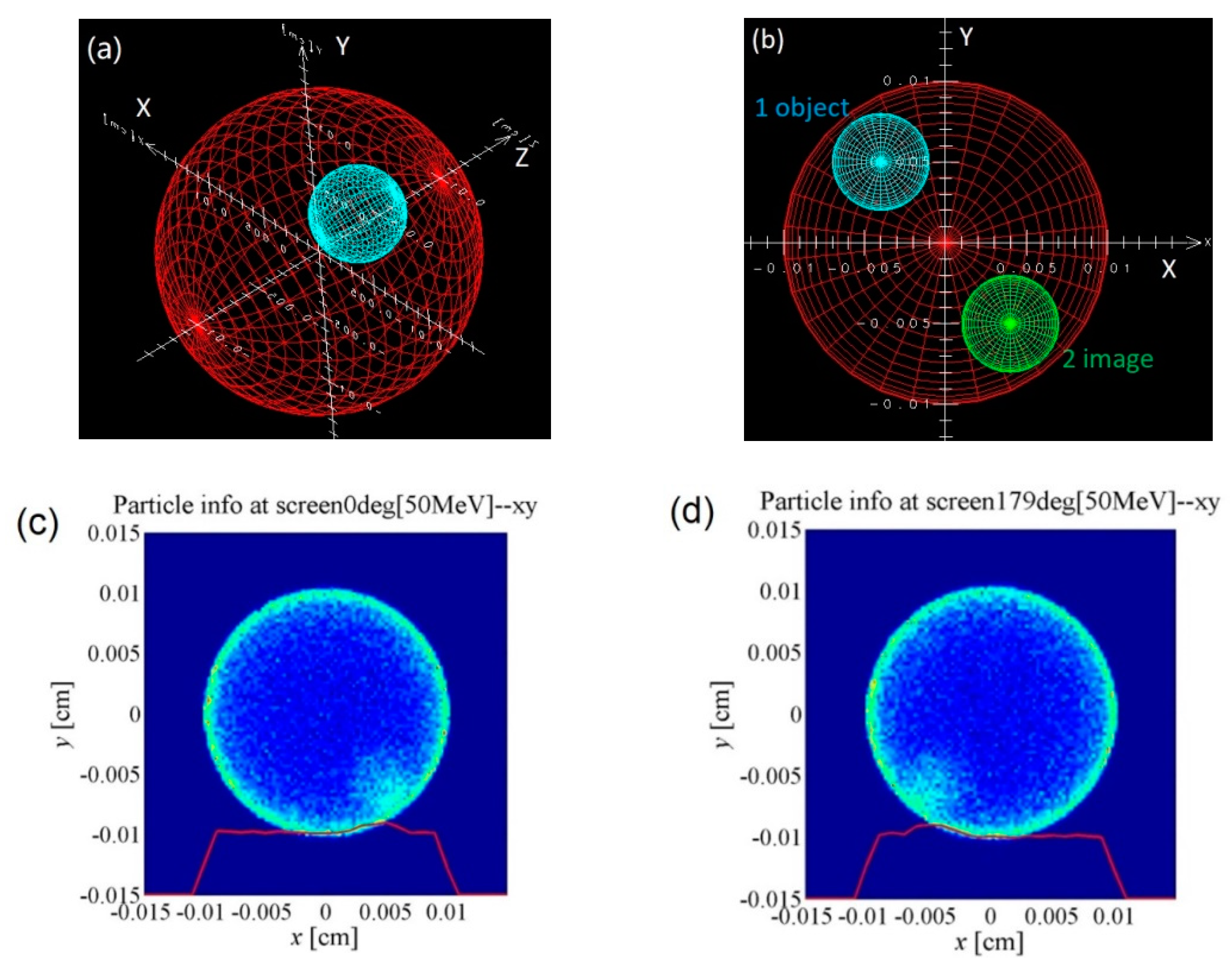 Applsci 09 03764 g003