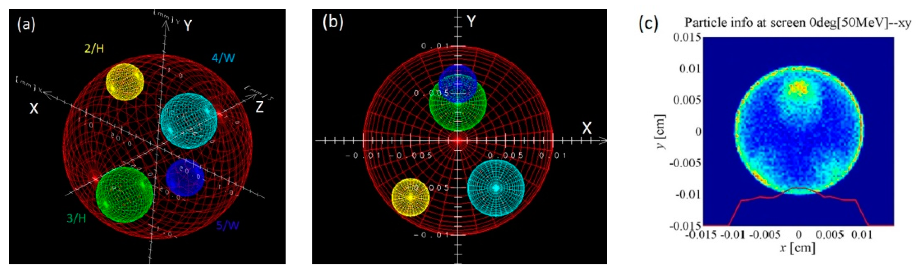 Applsci 09 03764 g005