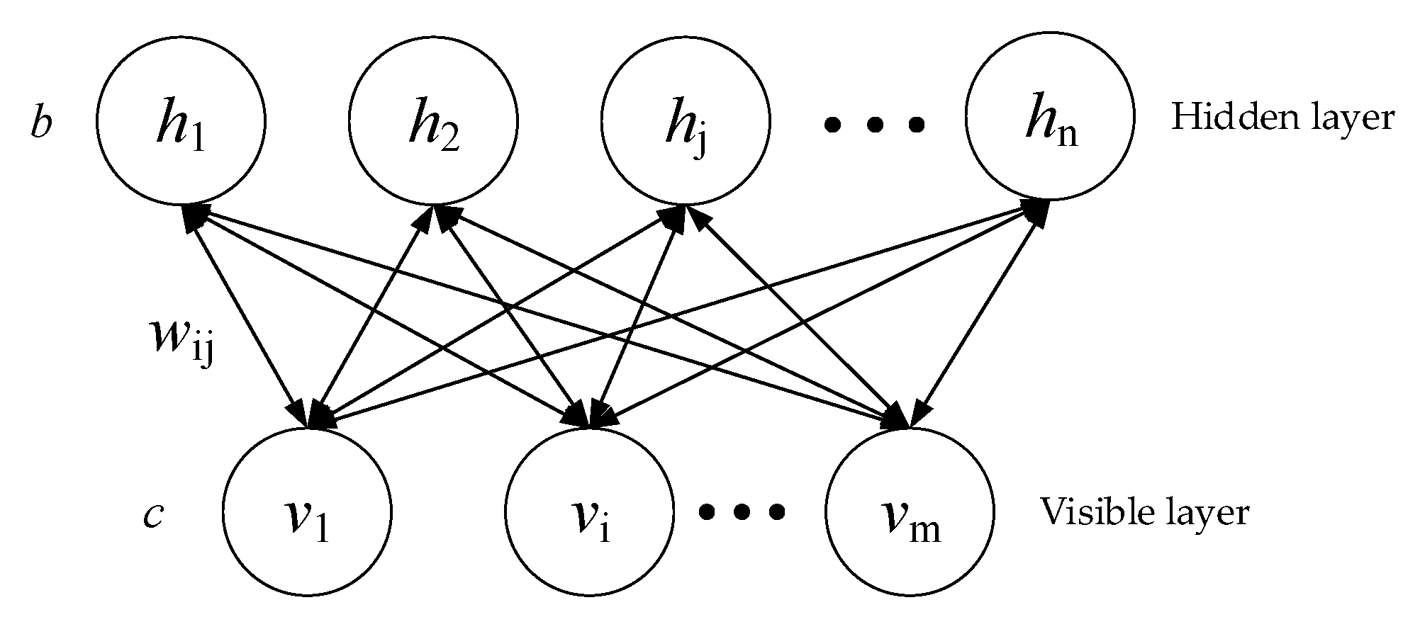 Applsci 09 03765 g002 550