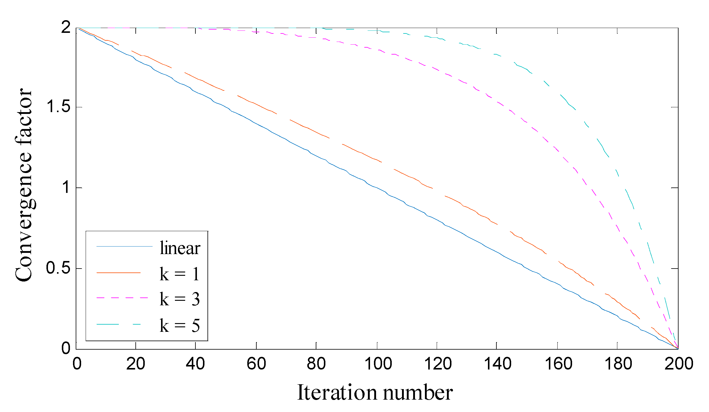 Applsci 09 03765 g003 550