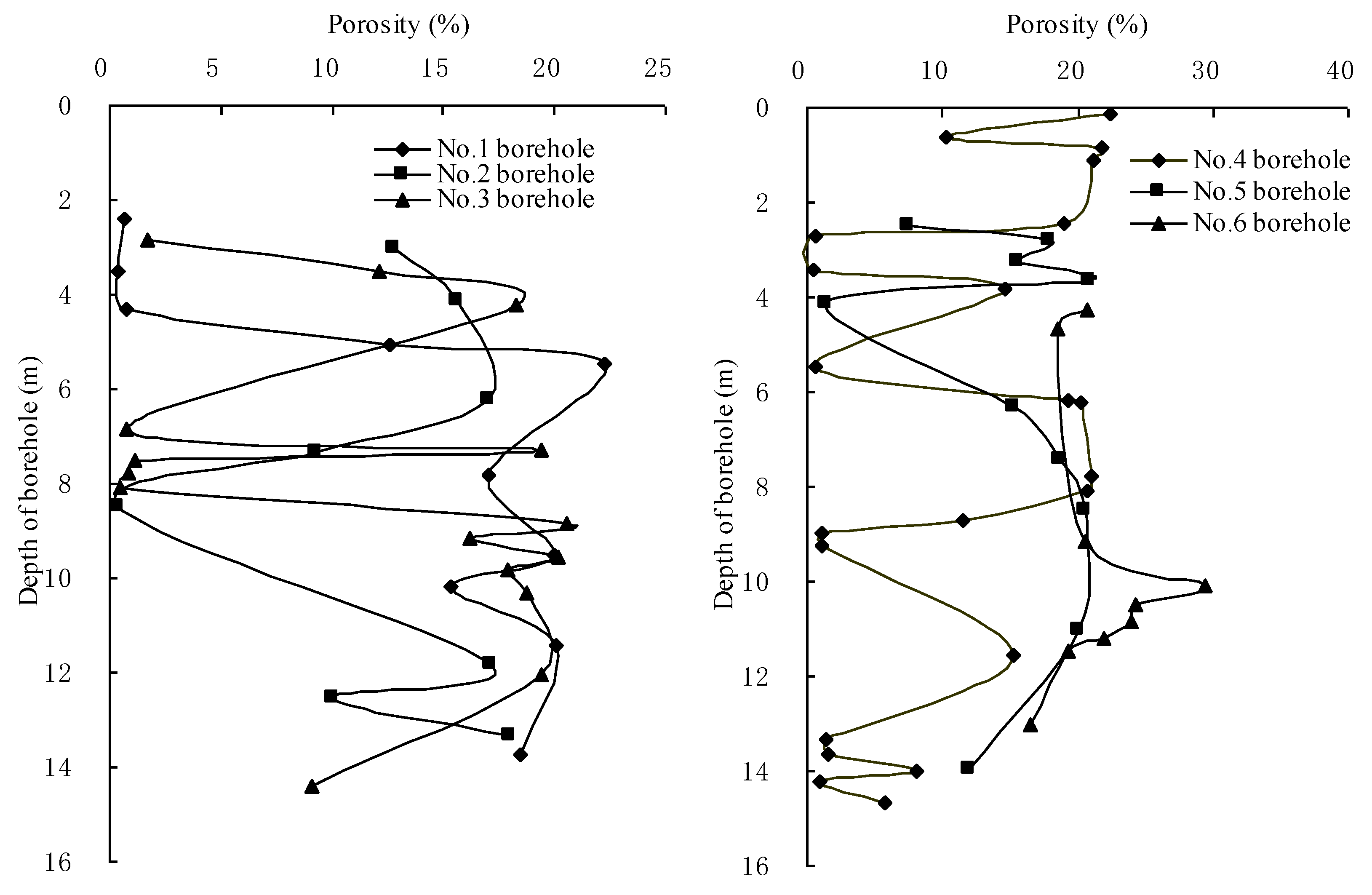 Applsci 09 03767 g006 Applsci 09 03767 g006