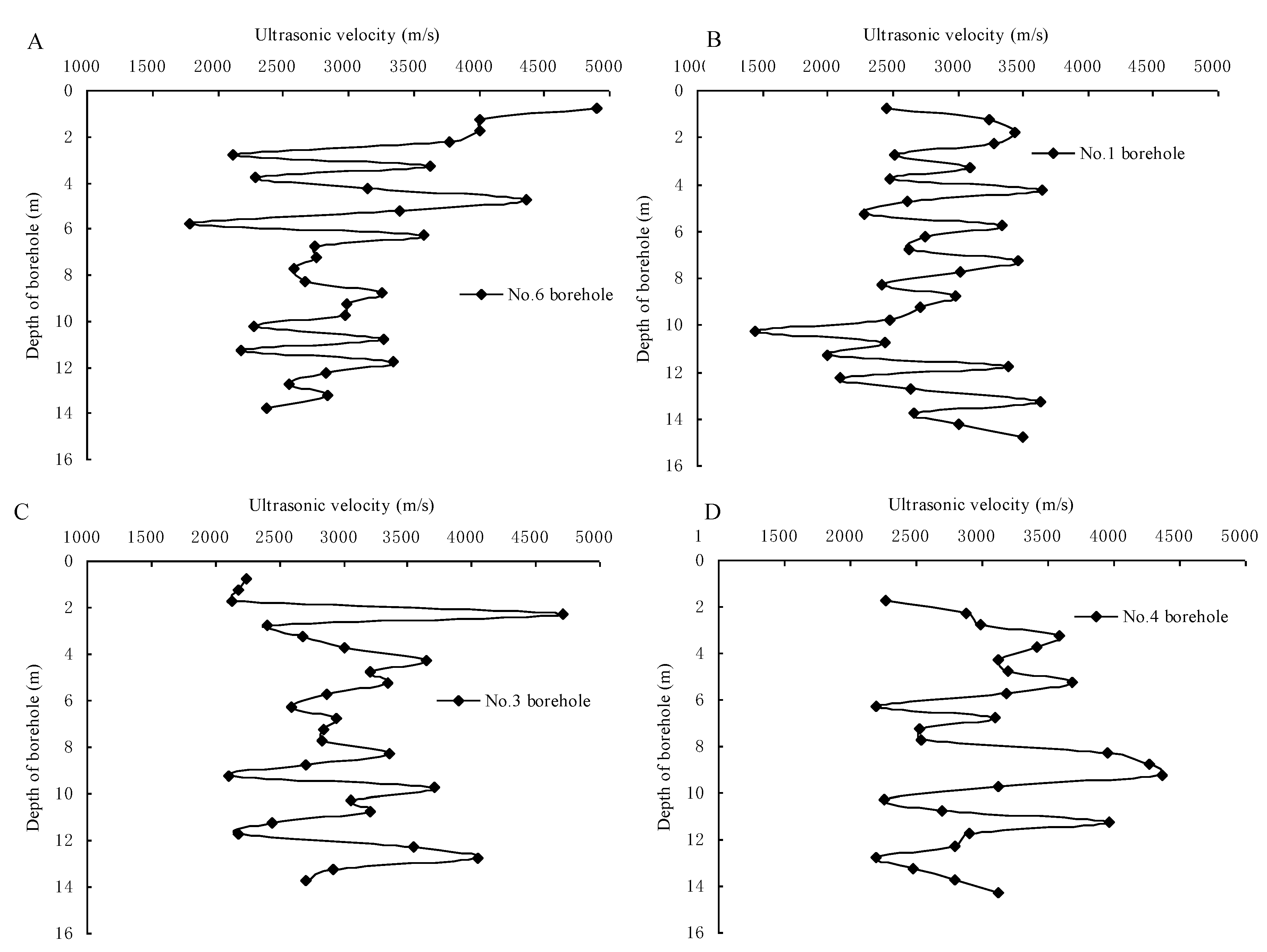 Applsci 09 03767 g008 Applsci 09 03767 g008