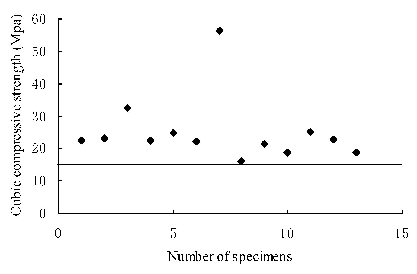 Applsci 09 03767 g010 Applsci 09 03767 g010