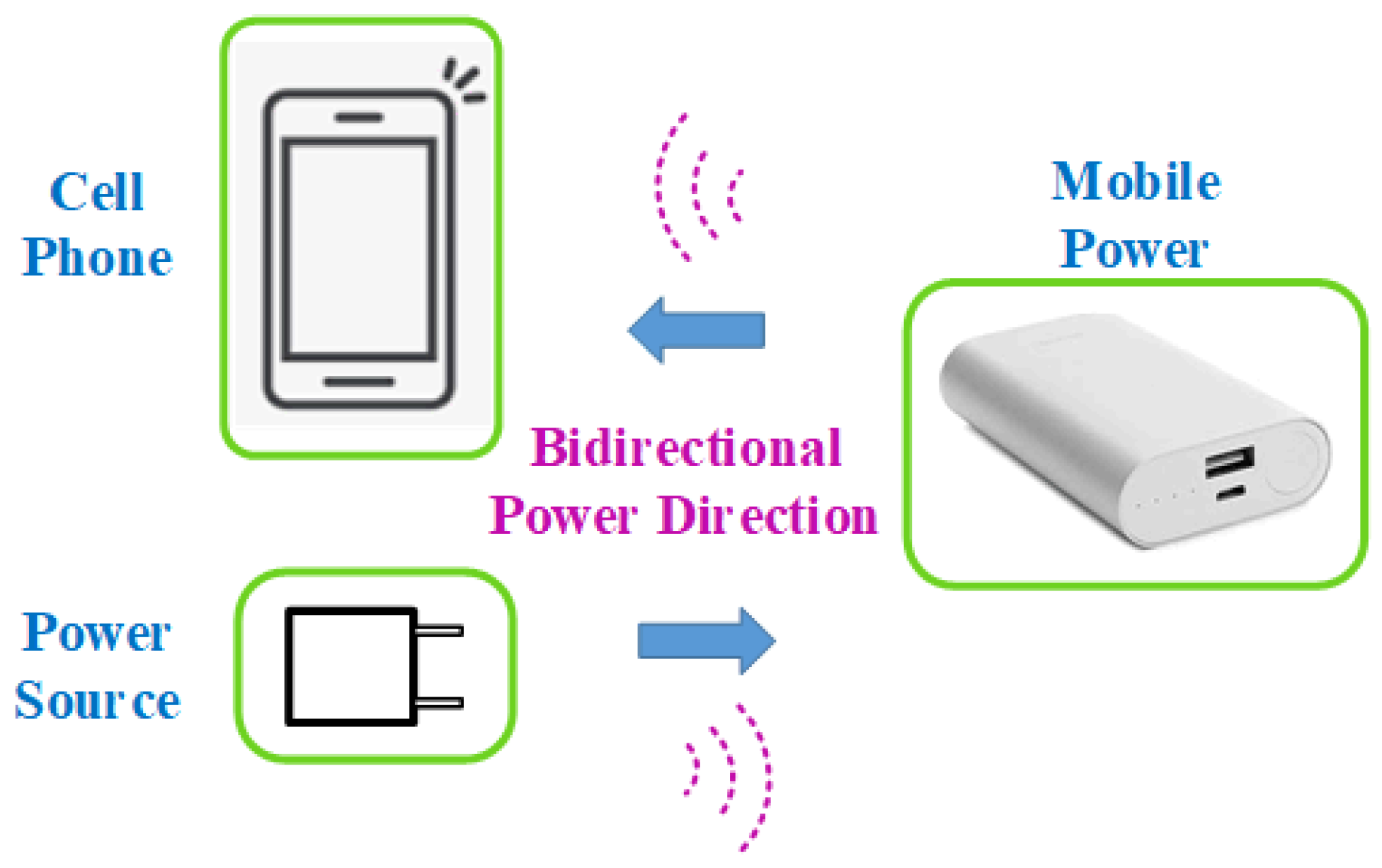 Applsci 09 03769 g002 550