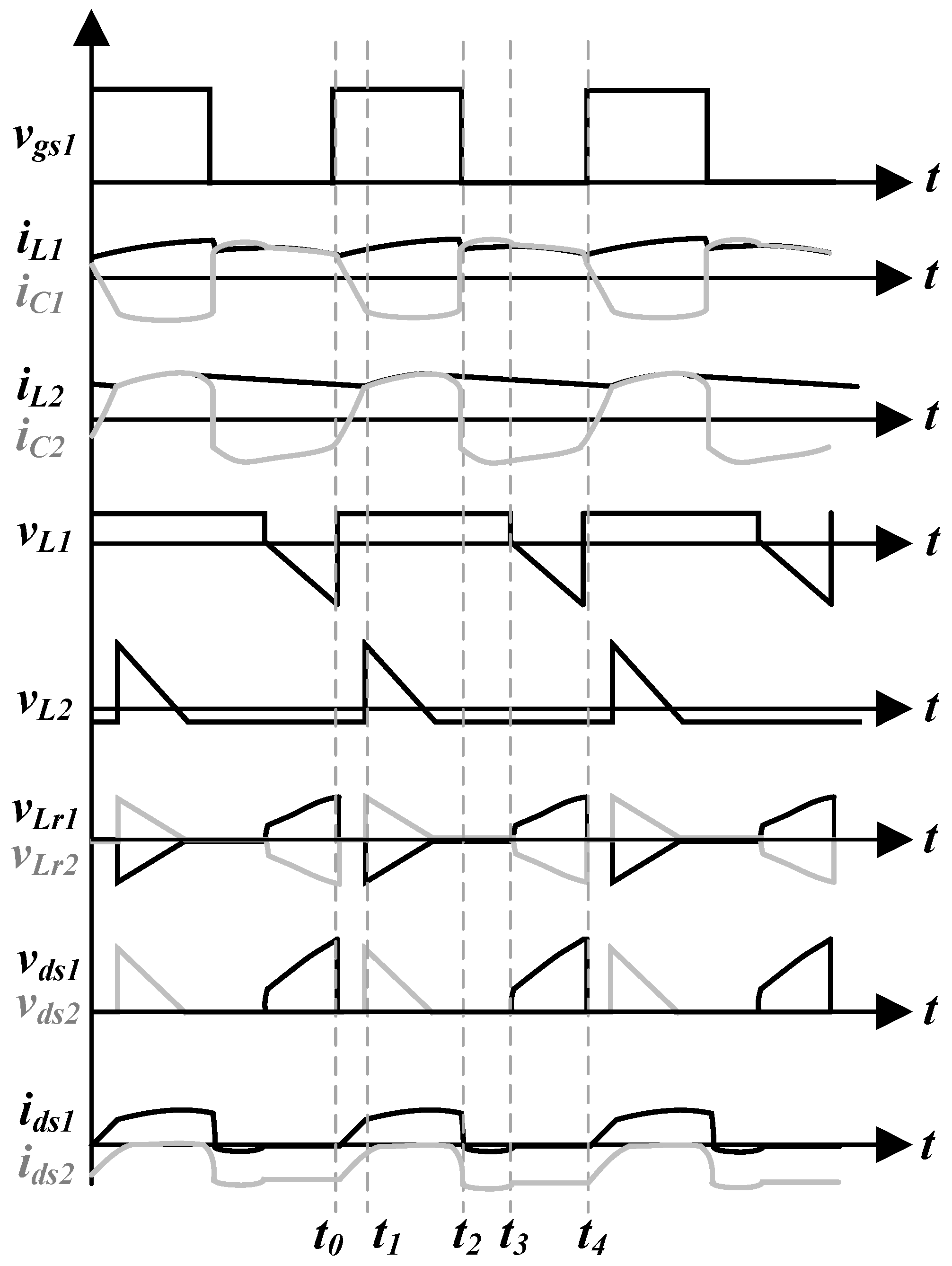 Differentiate two quadrant and four-quadrant switches image