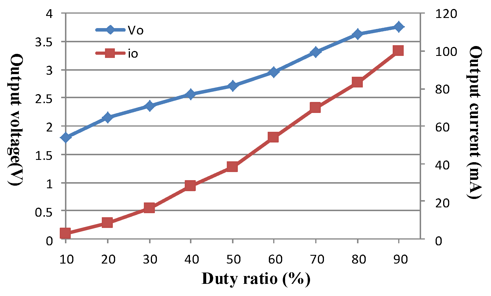 Applsci 09 03769 g012 550