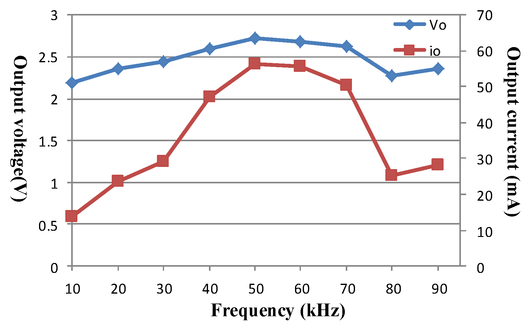 Applsci 09 03769 g014 550