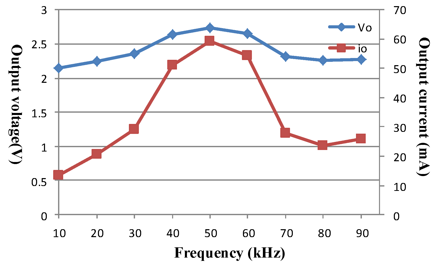 Applsci 09 03769 g015 550