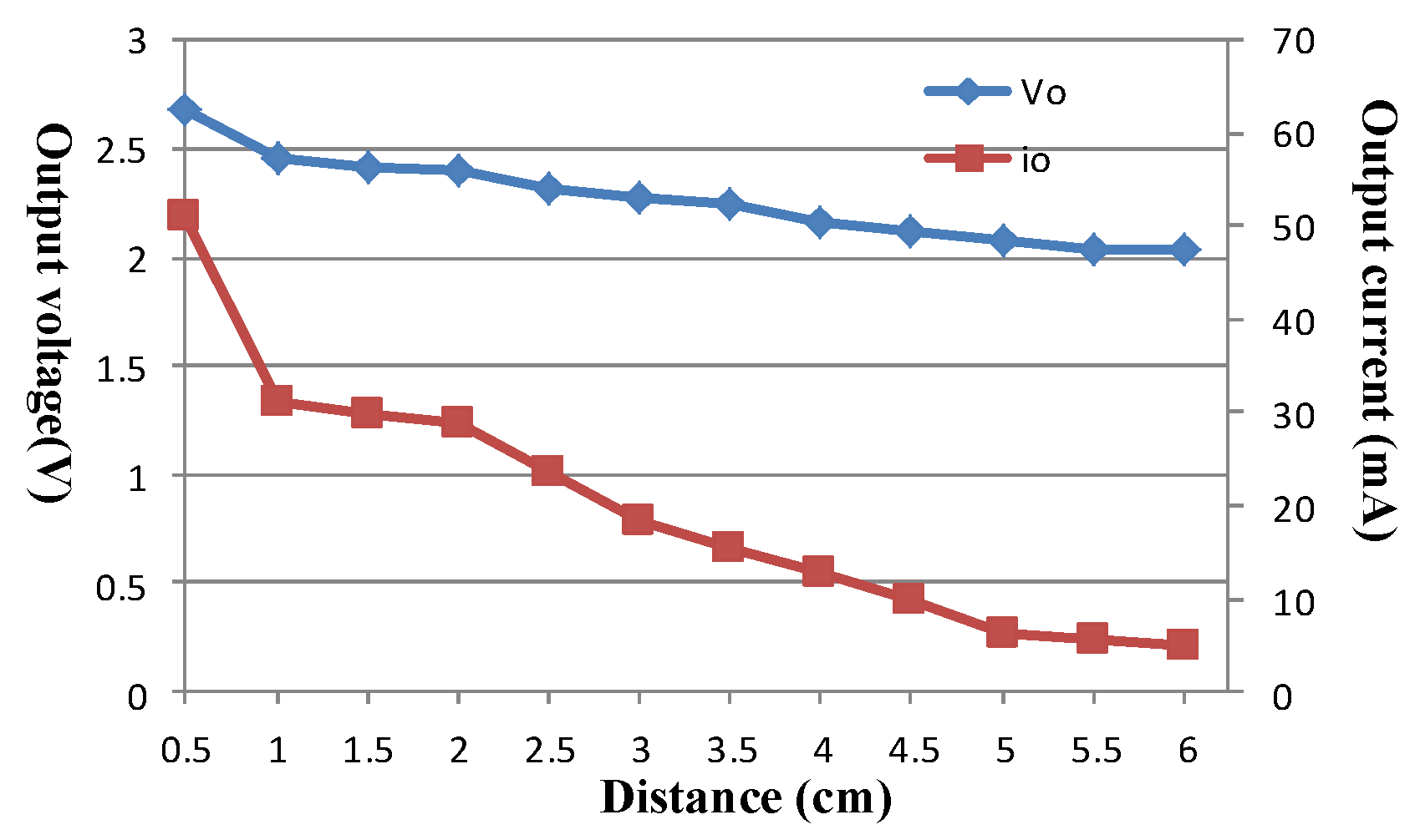 Applsci 09 03769 g016 550