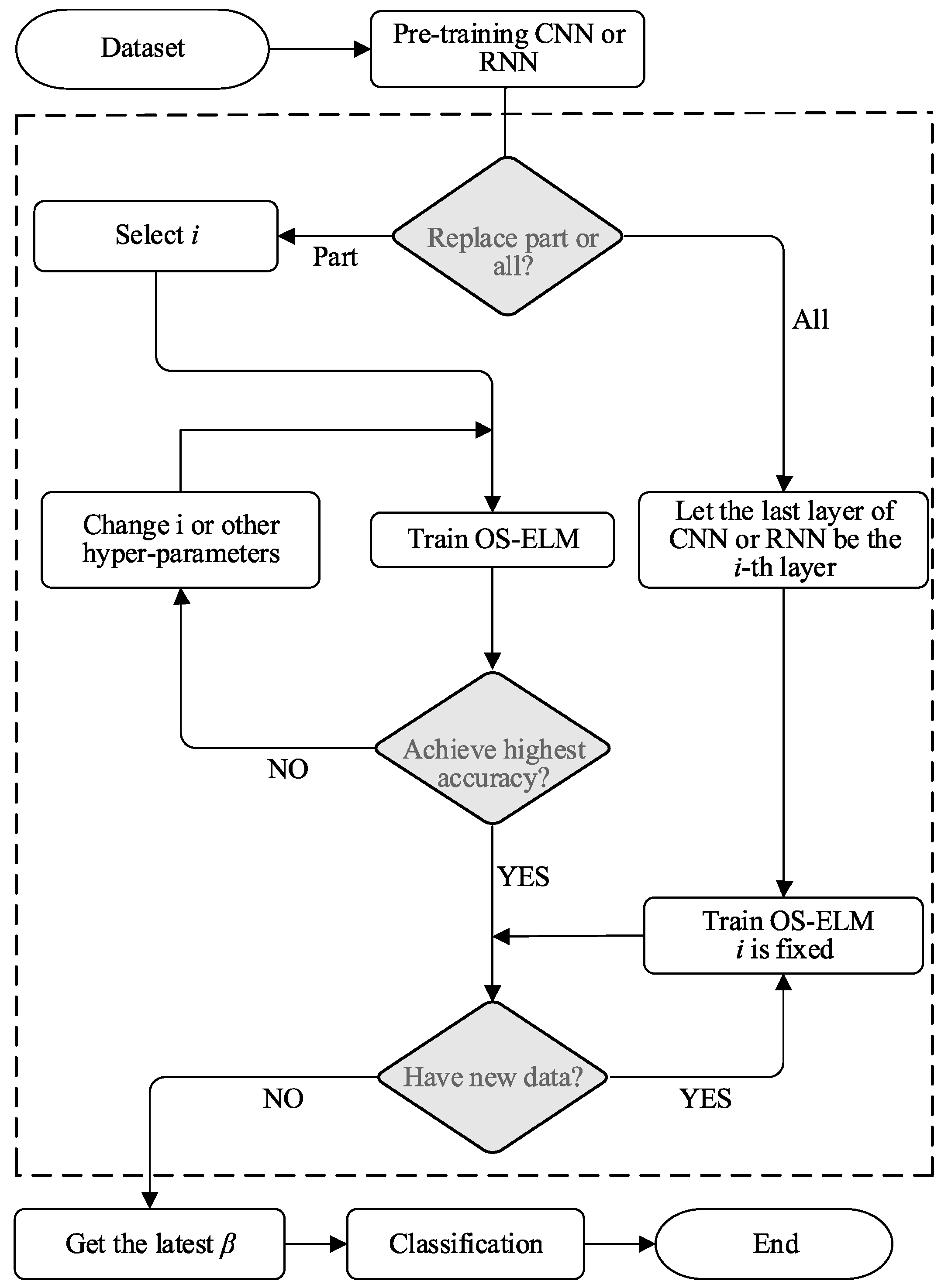 Applsci 09 03772 g002