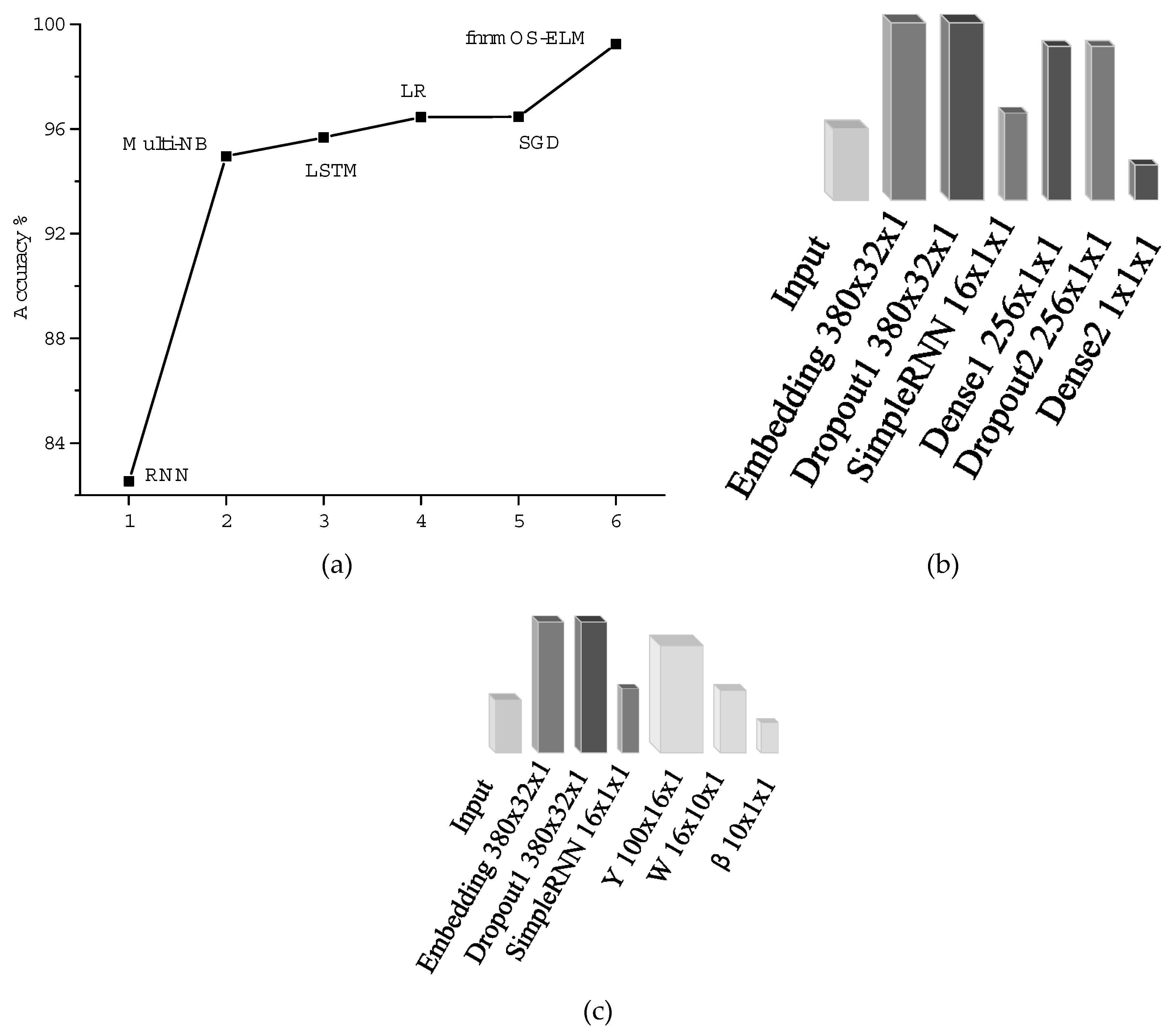 Applsci 09 03772 g004