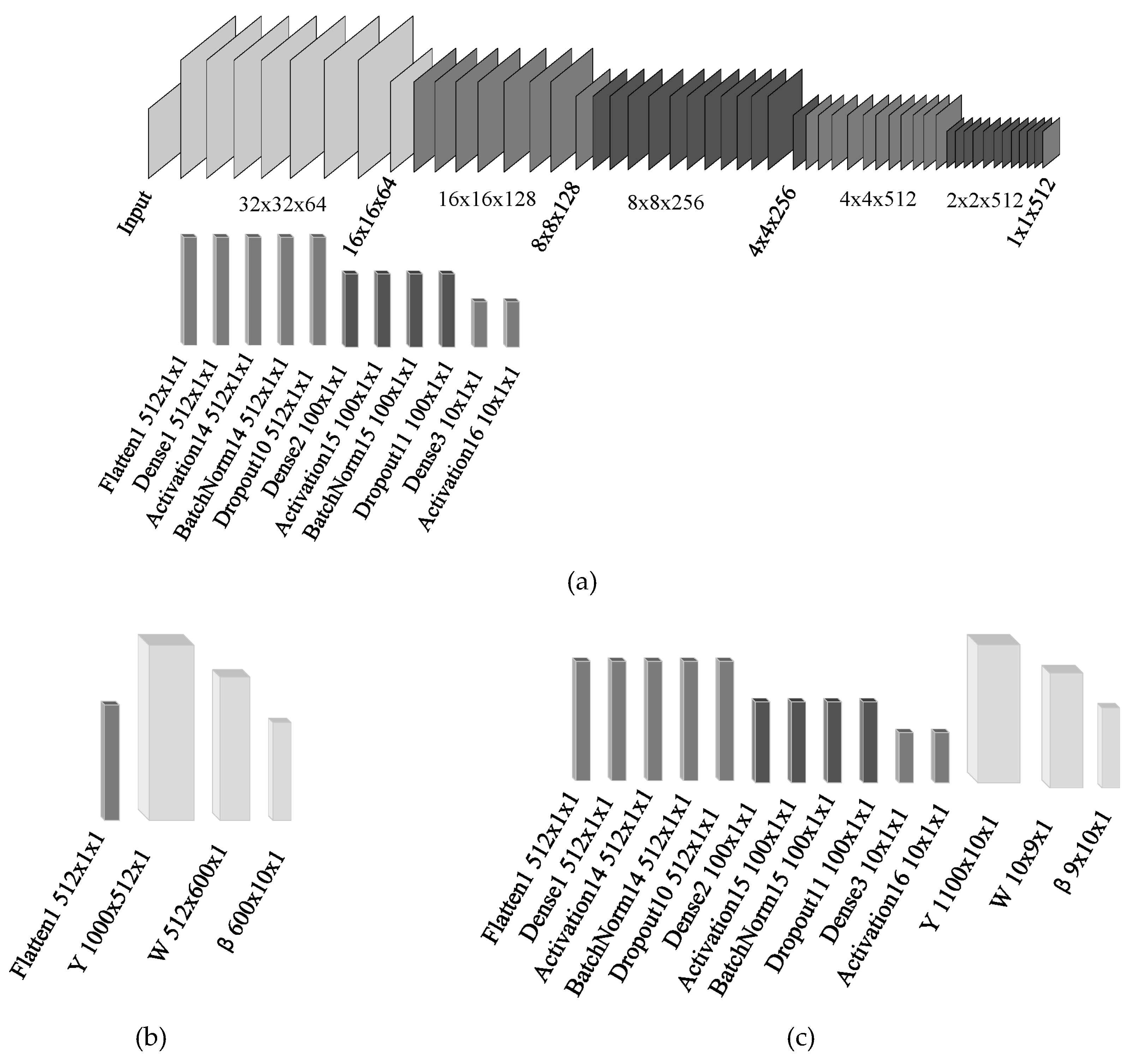 Applsci 09 03772 g005