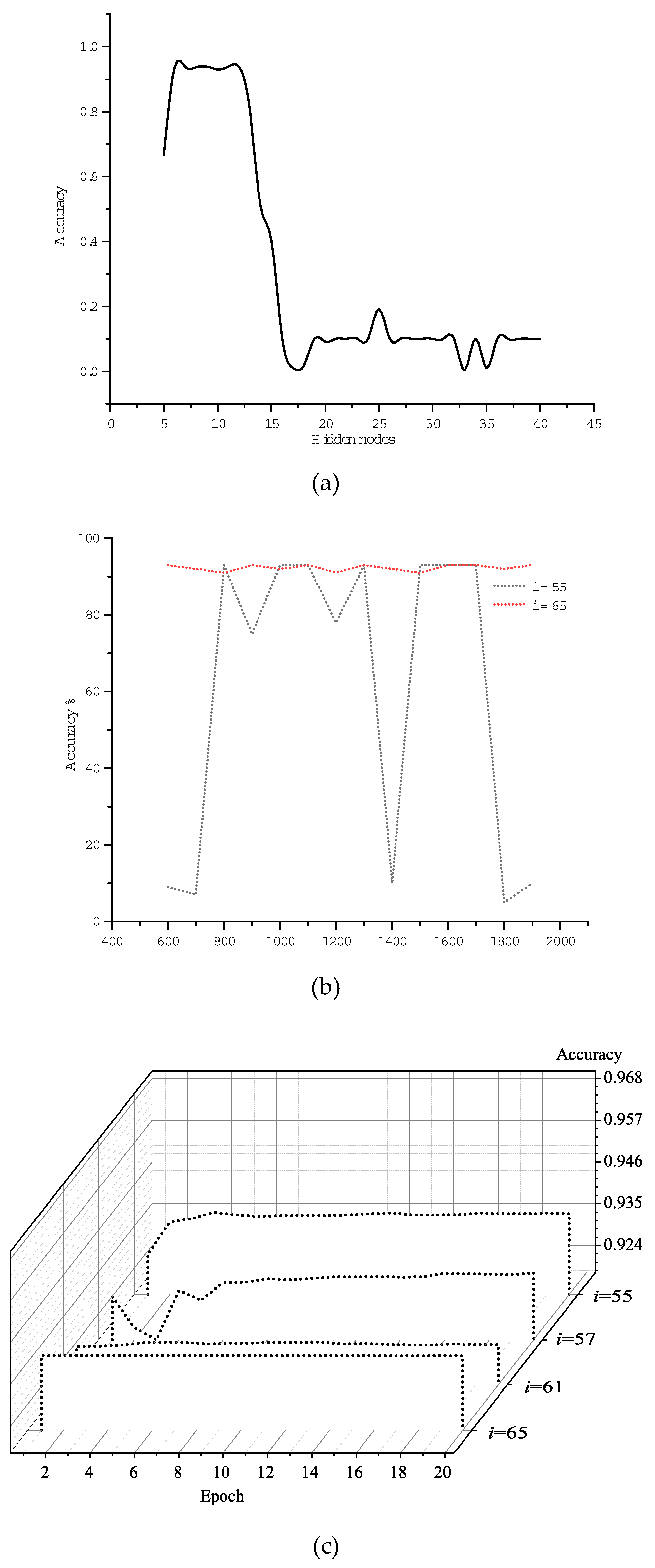 Applsci 09 03772 g006