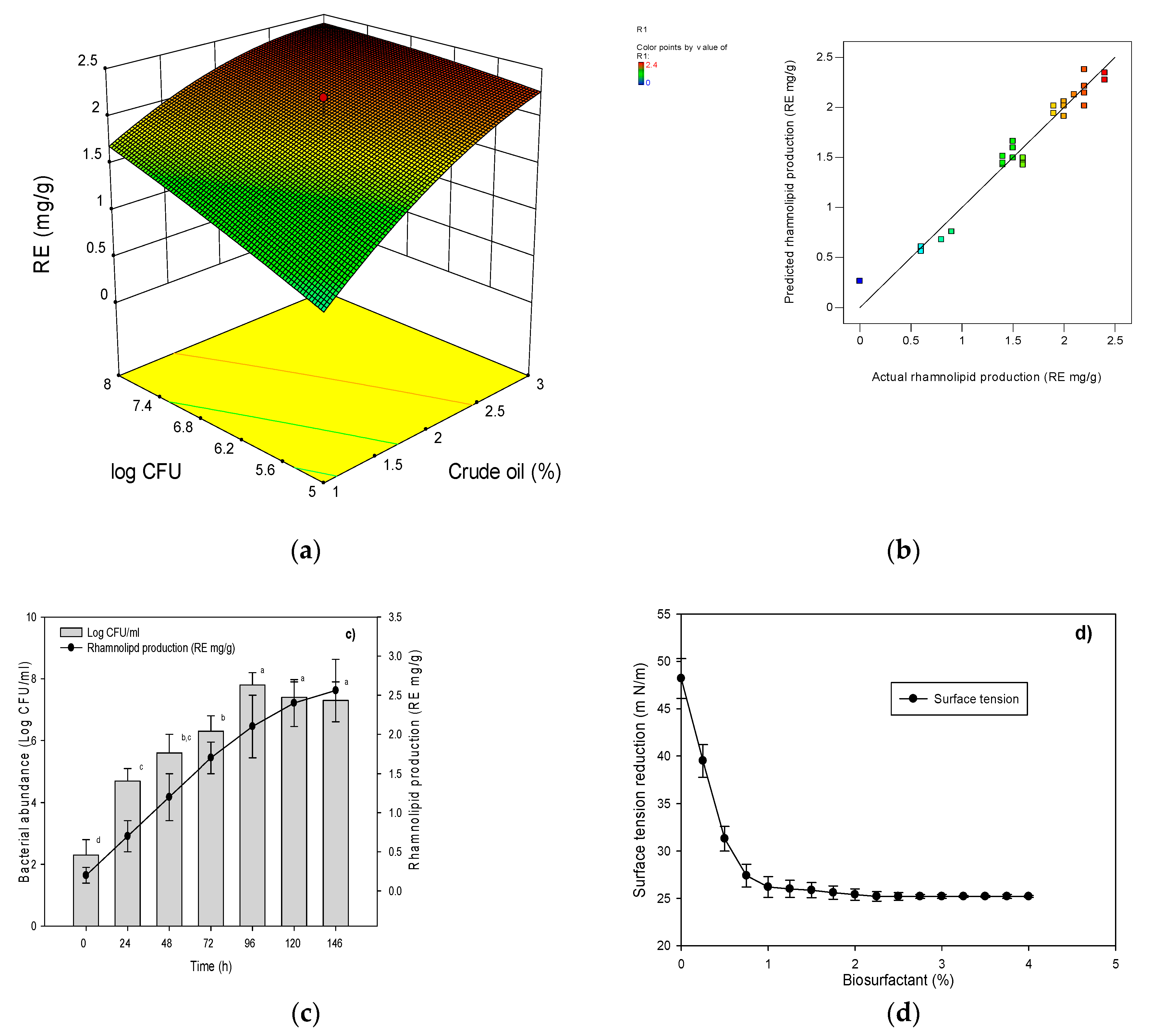 Applsci 09 03773 g002 Applsci 09 03773 g002