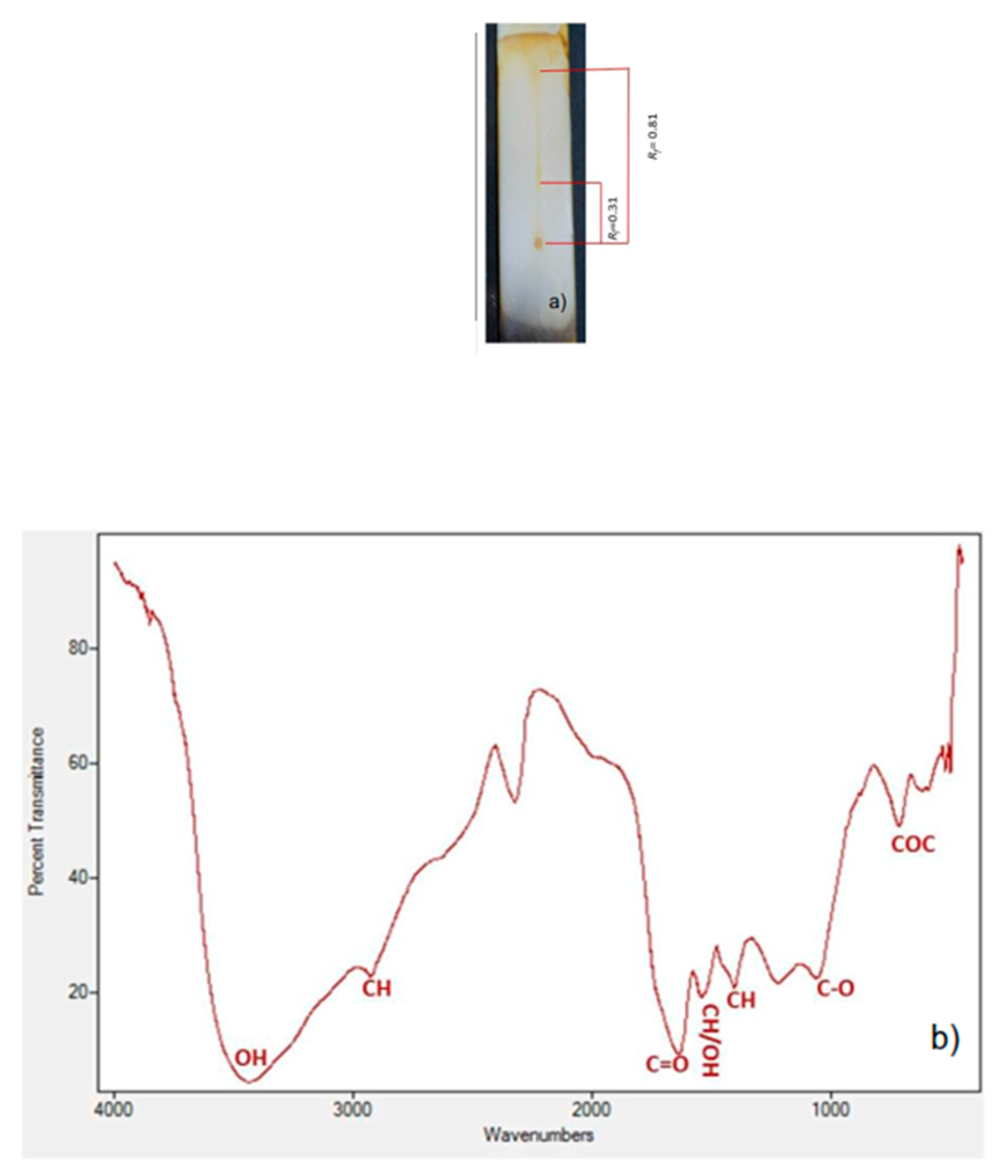 Applsci 09 03773 g003 Applsci 09 03773 g003