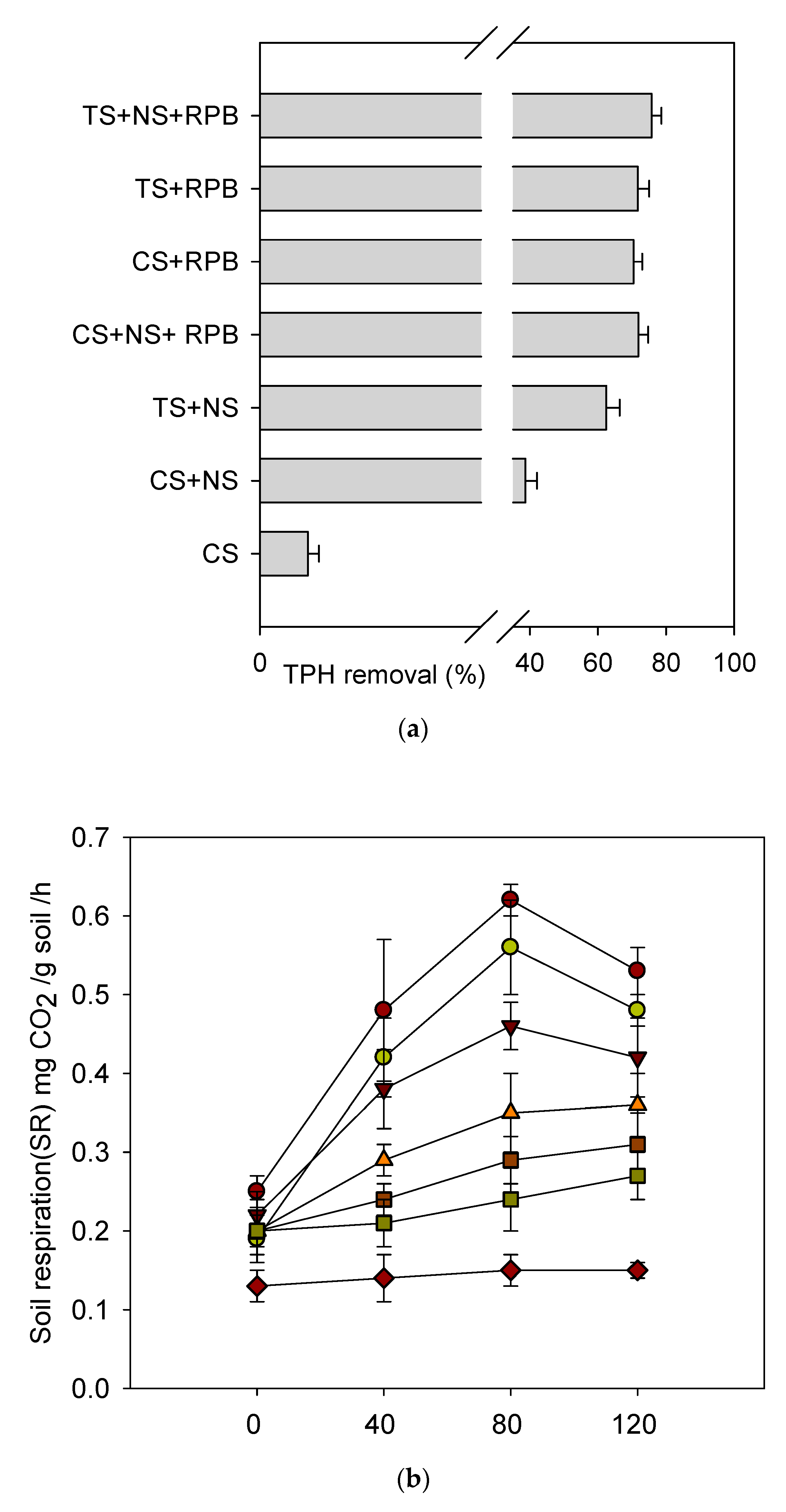 Applsci 09 03773 g004a Applsci 09 03773 g004a