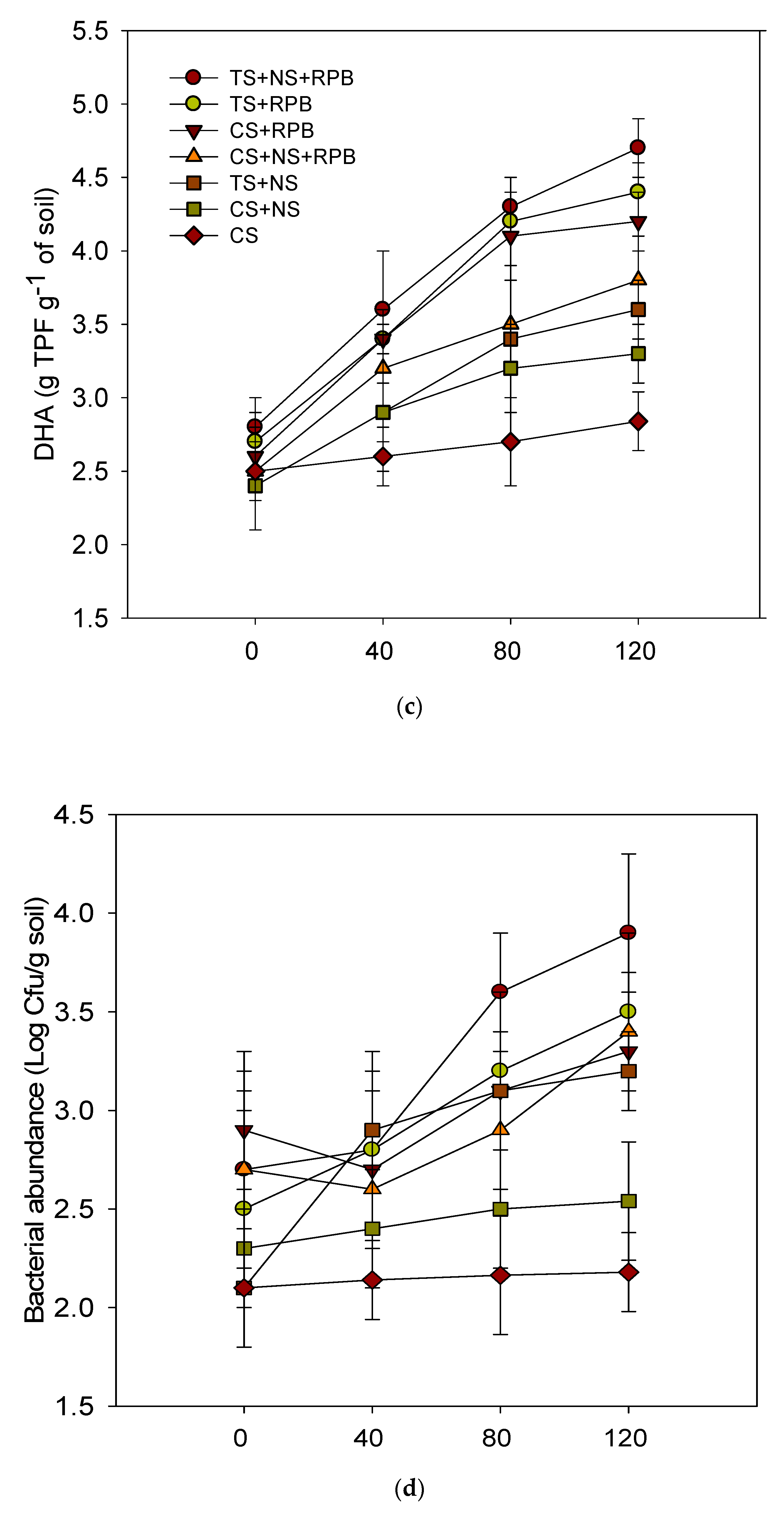 Applsci 09 03773 g004b Applsci 09 03773 g004b