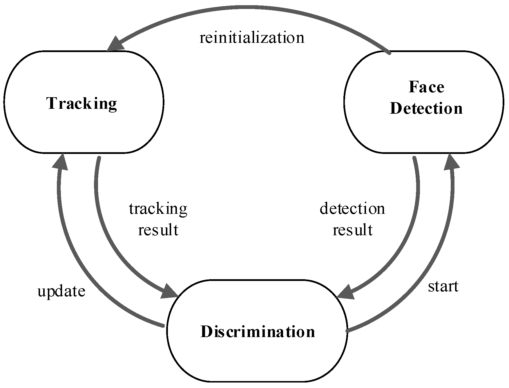 Applsci 09 03774 g001 550